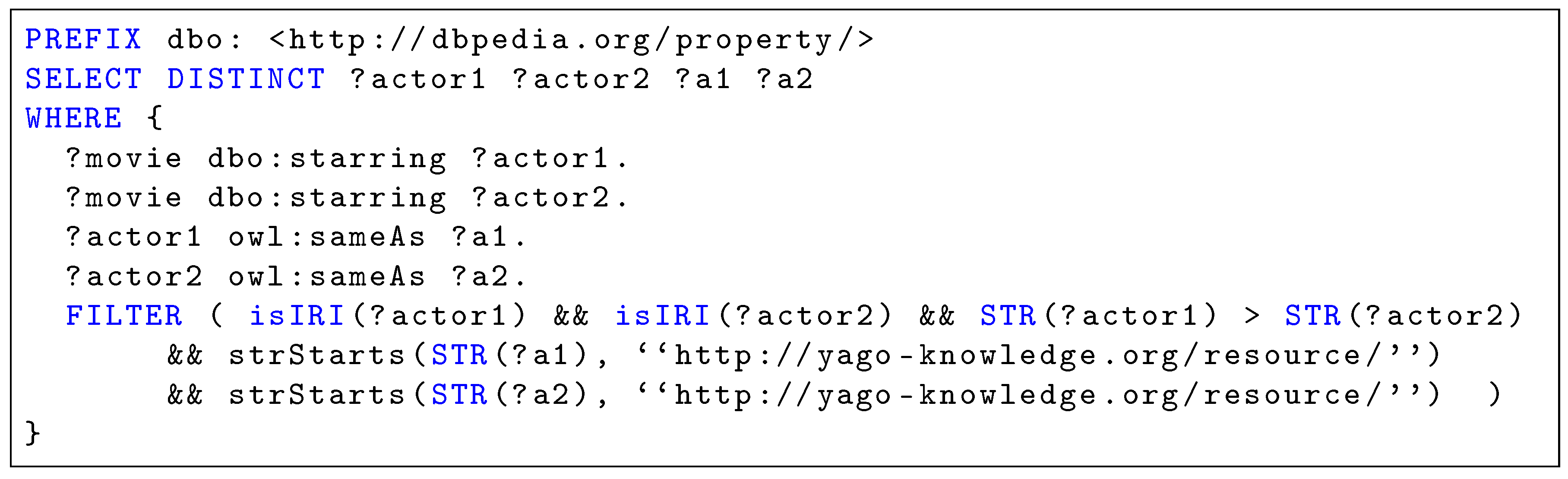 Information 11 00361 g009