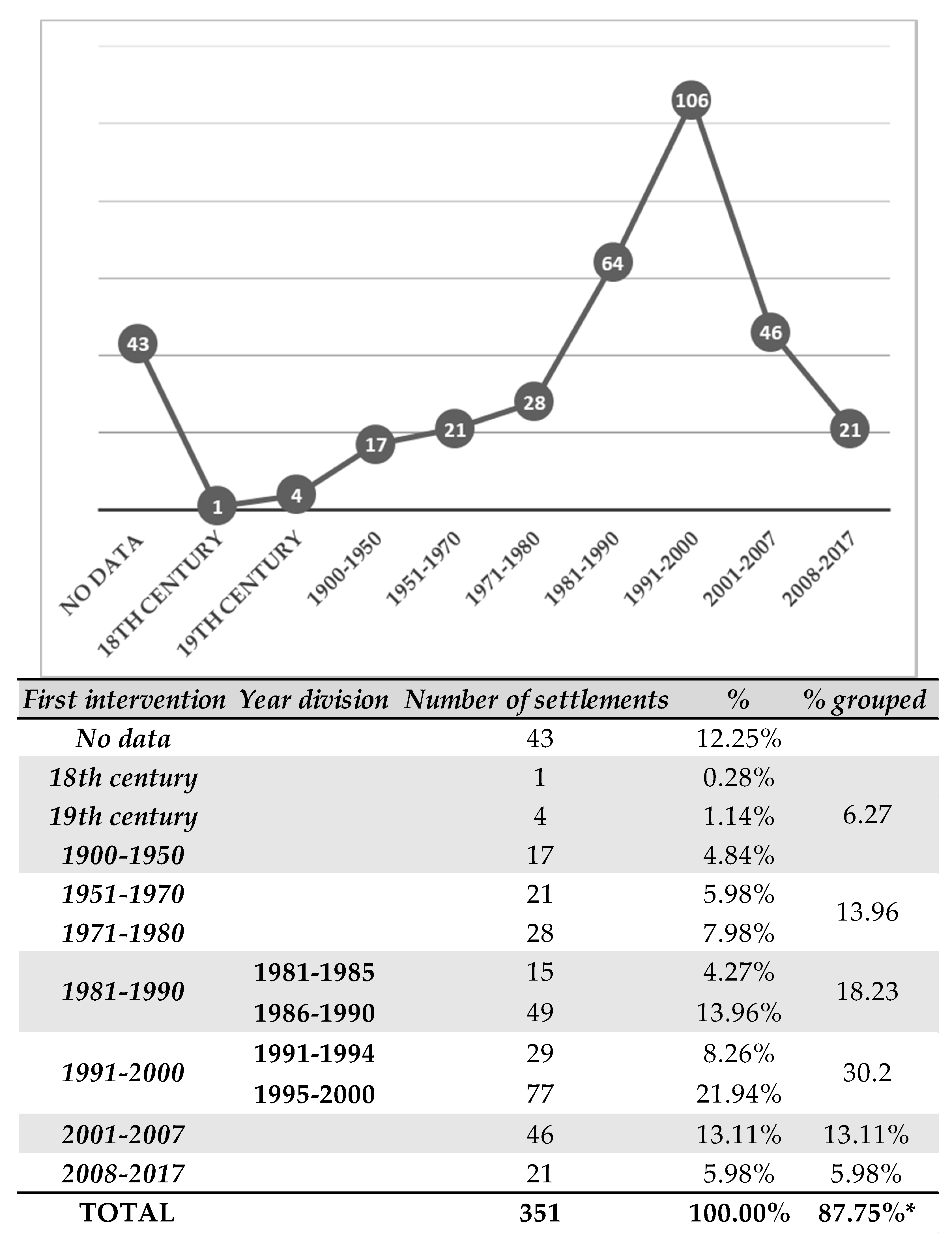 Information 11 00366 g002
