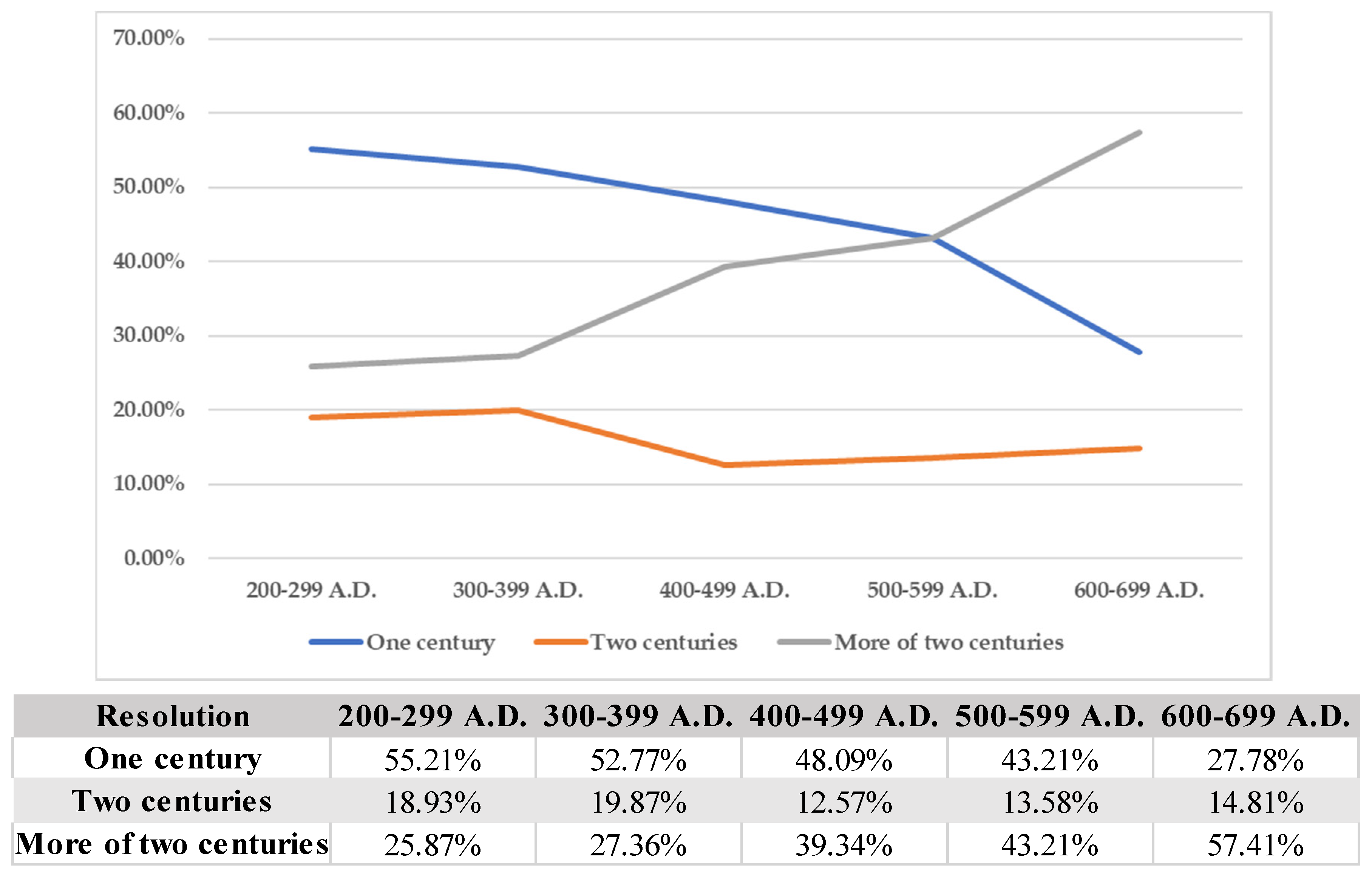 Information 11 00366 g004
