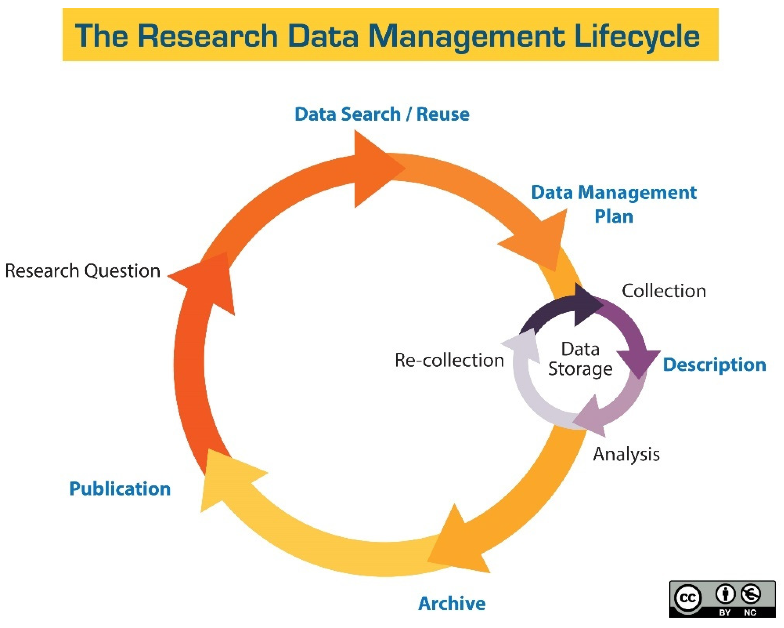 Information 11 00366 g005