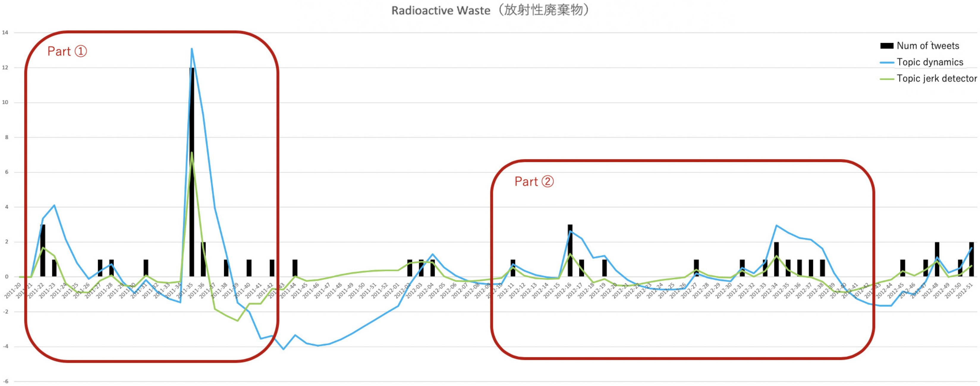 Information 11 00368 g005