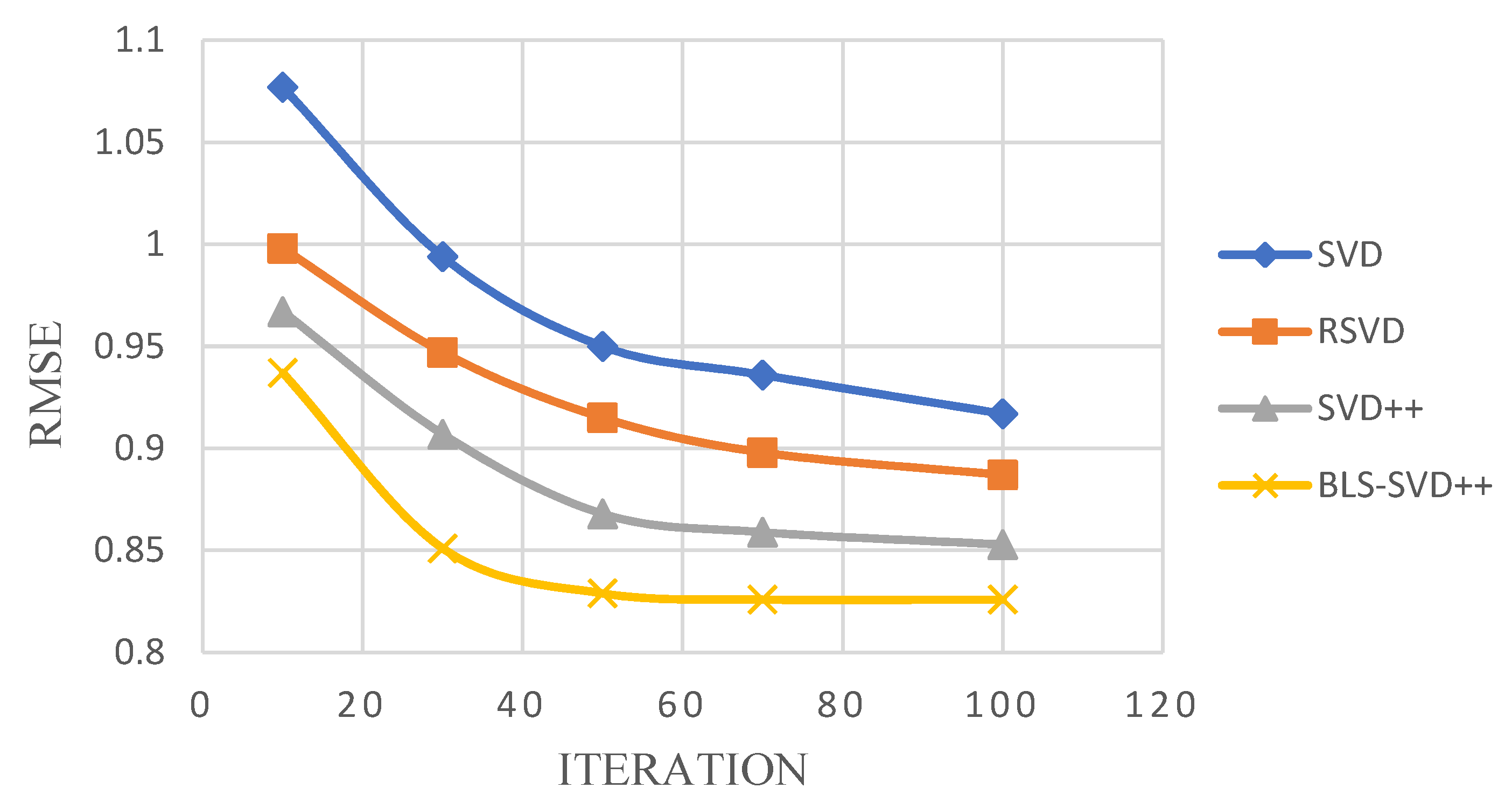 Information 11 00369 g002 Information 11 00369 g002