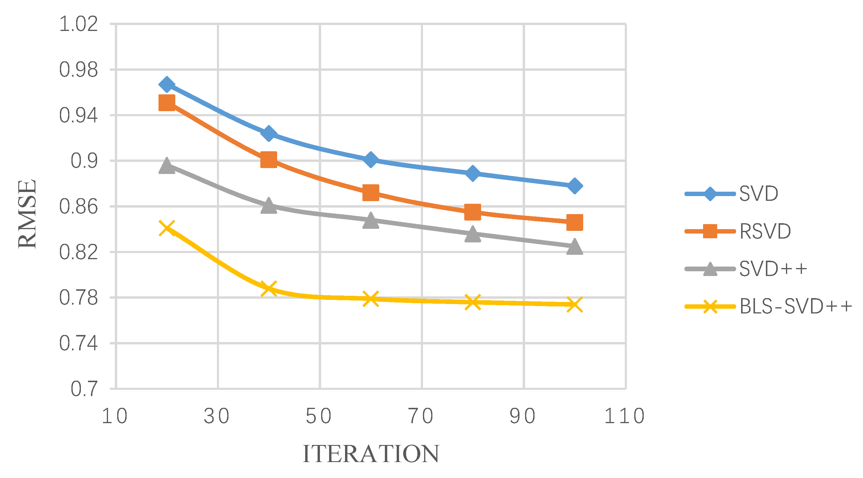 Information 11 00369 g004 Information 11 00369 g004