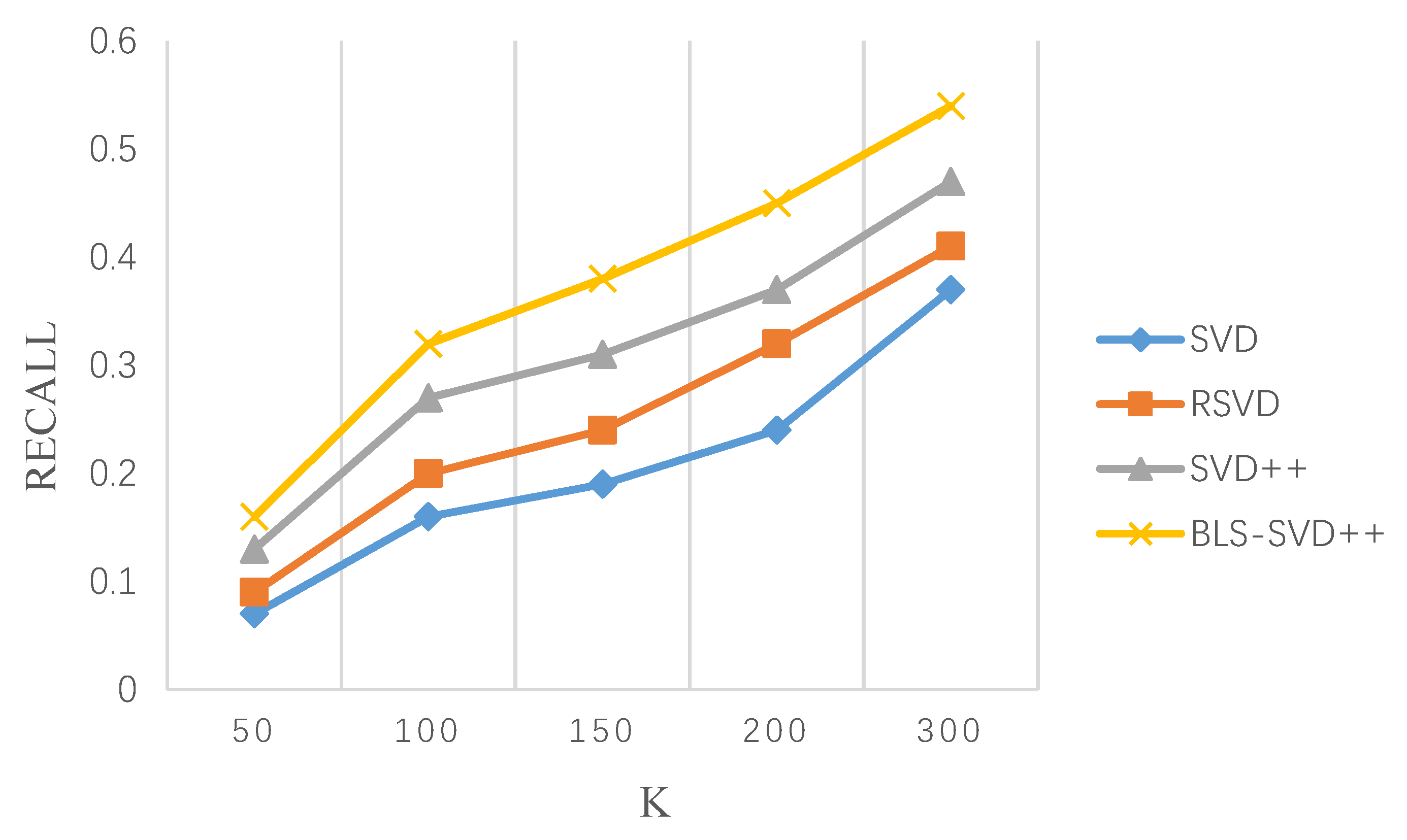 Information 11 00369 g008 Information 11 00369 g008