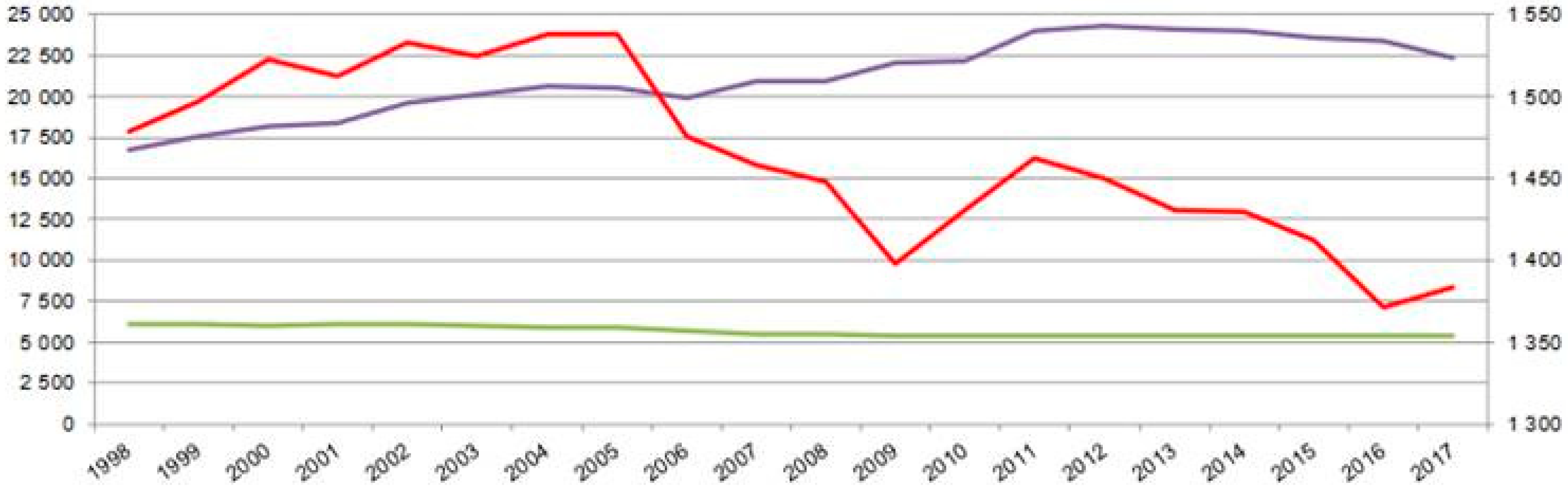 Information 11 00373 g002 Information 11 00373 g002