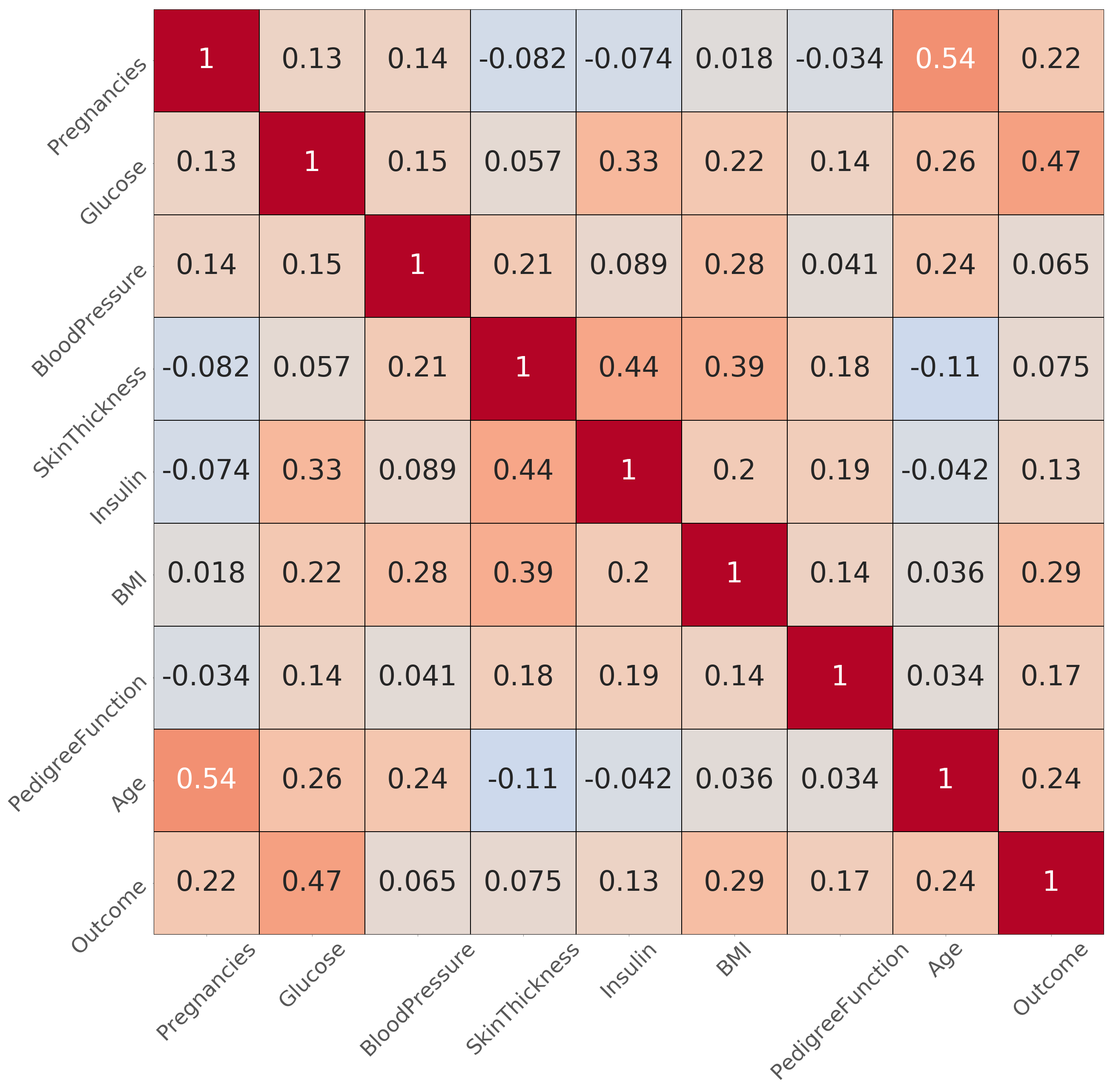 Information 11 00374 g001 Information 11 00374 g001