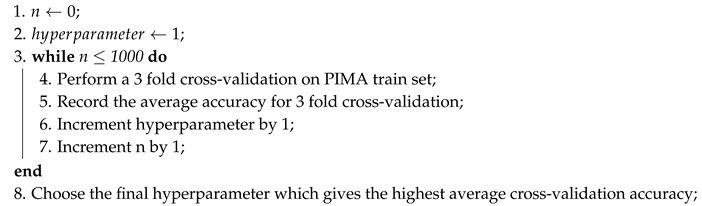 Information 11 00374 i001 Information 11 00374 i001