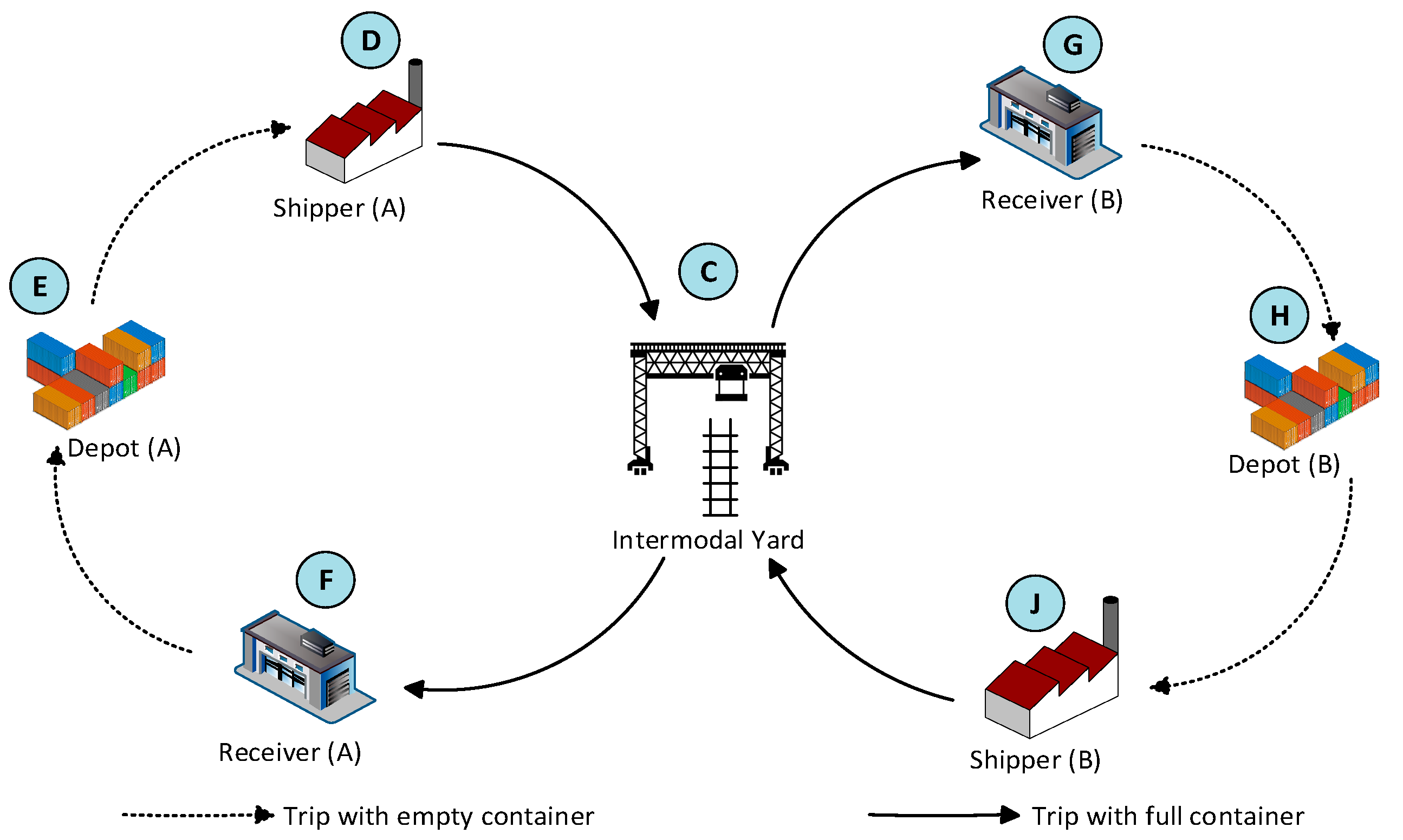 Information 11 00377 g001 Information 11 00377 g001
