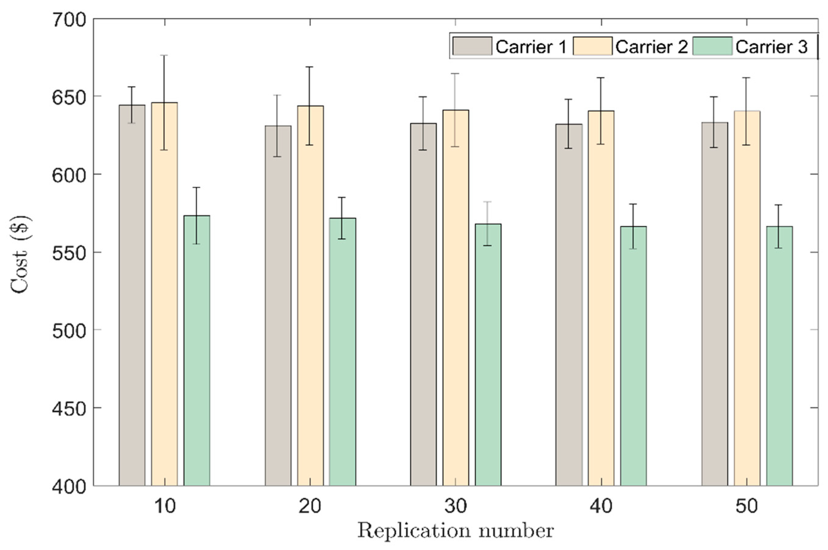 Information 11 00377 g004 Information 11 00377 g004