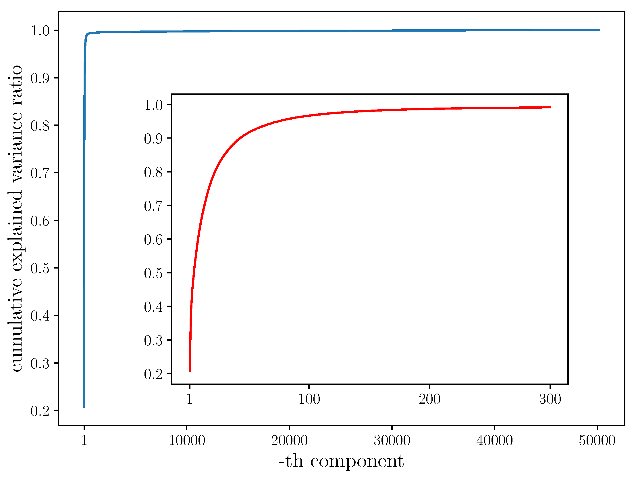 Information 11 00378 g001 Information 11 00378 g001