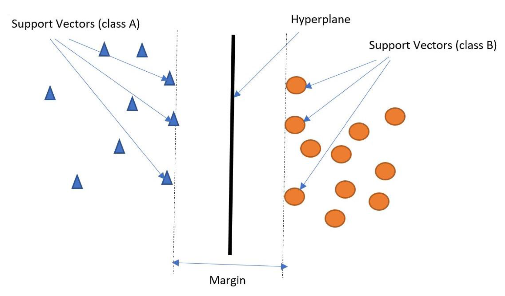 Information 11 00383 g001