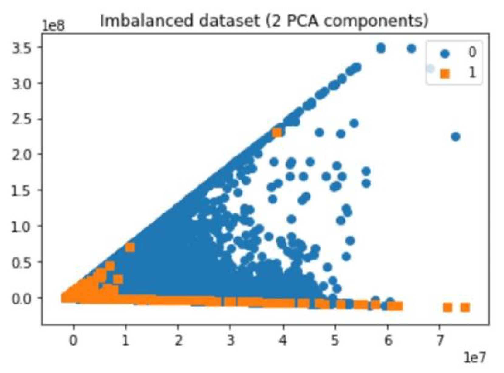 Information 11 00383 g002