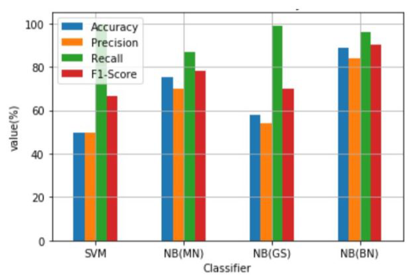 Information 11 00383 g009