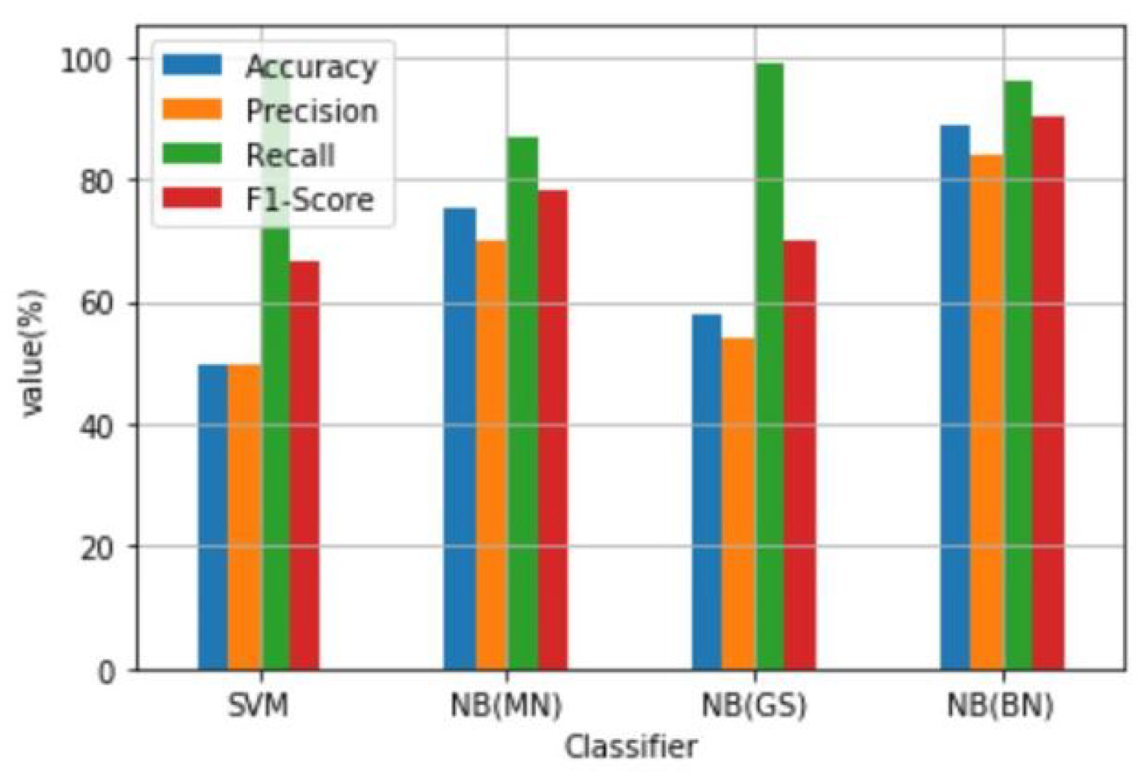 Information 11 00383 g010