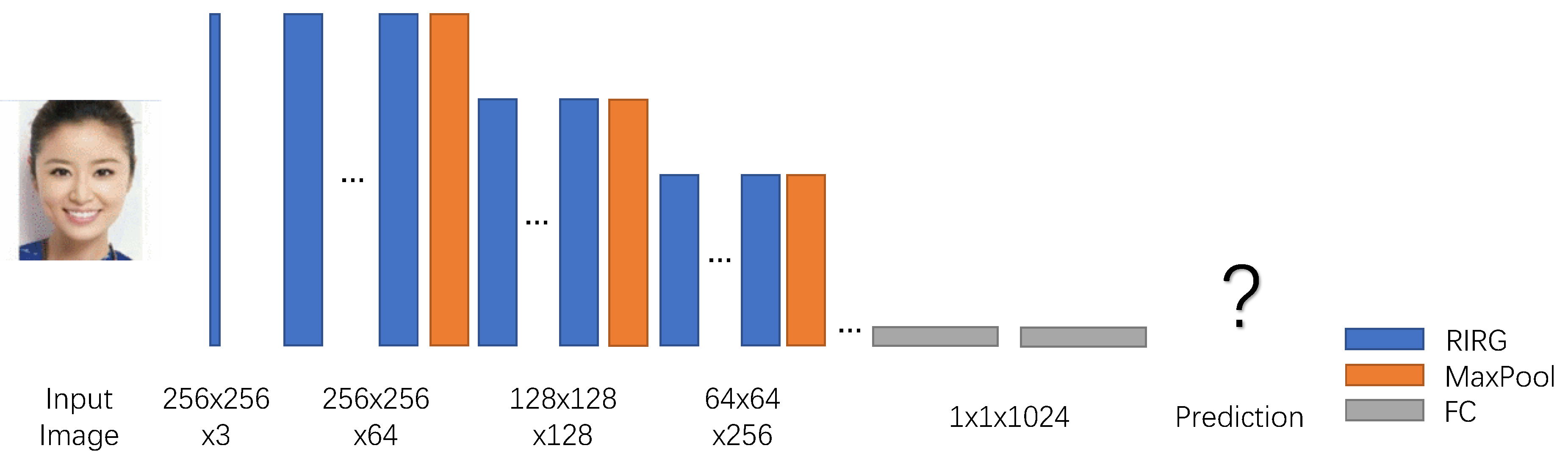 Information 11 00391 g002