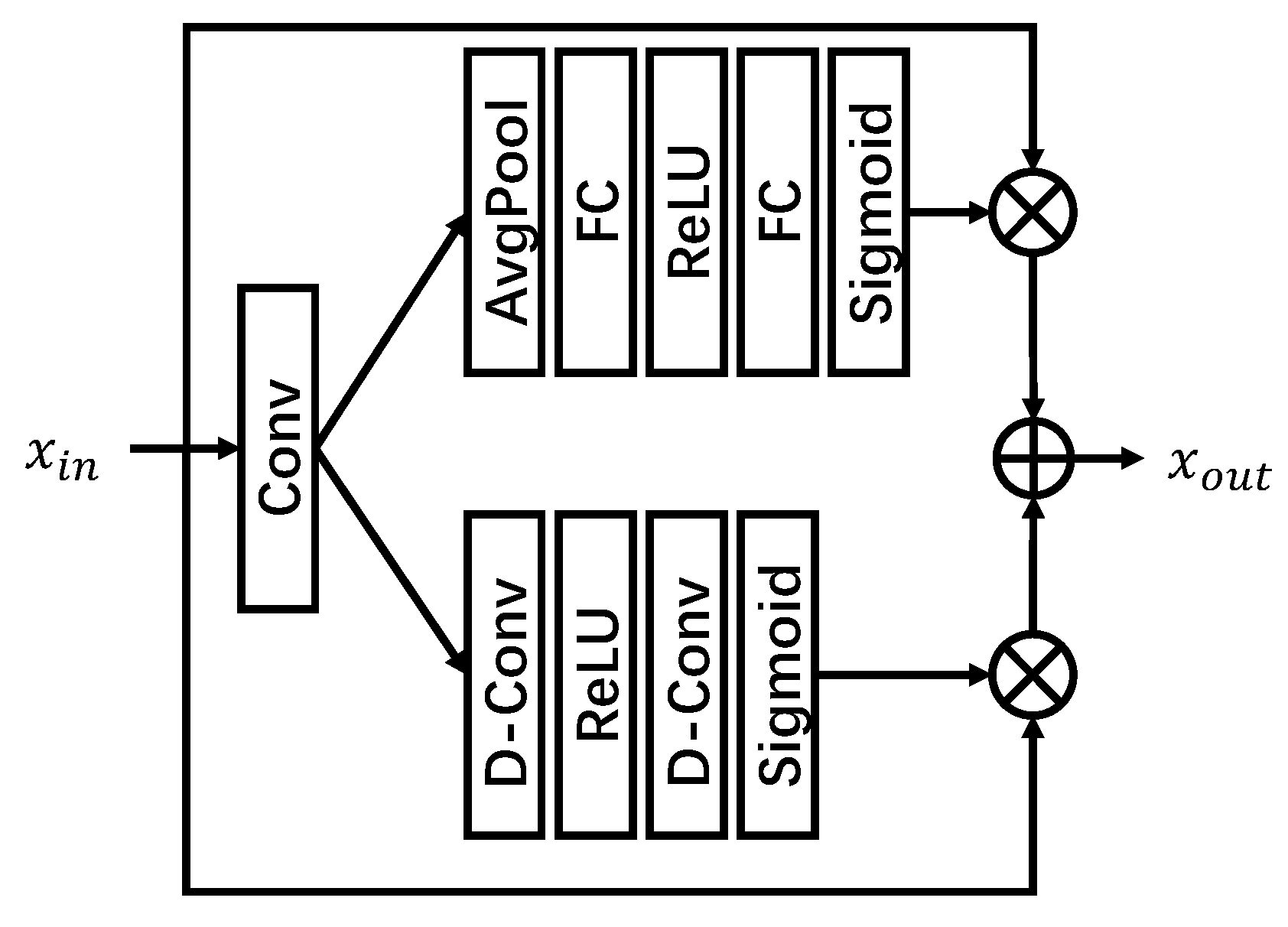 Information 11 00391 g004