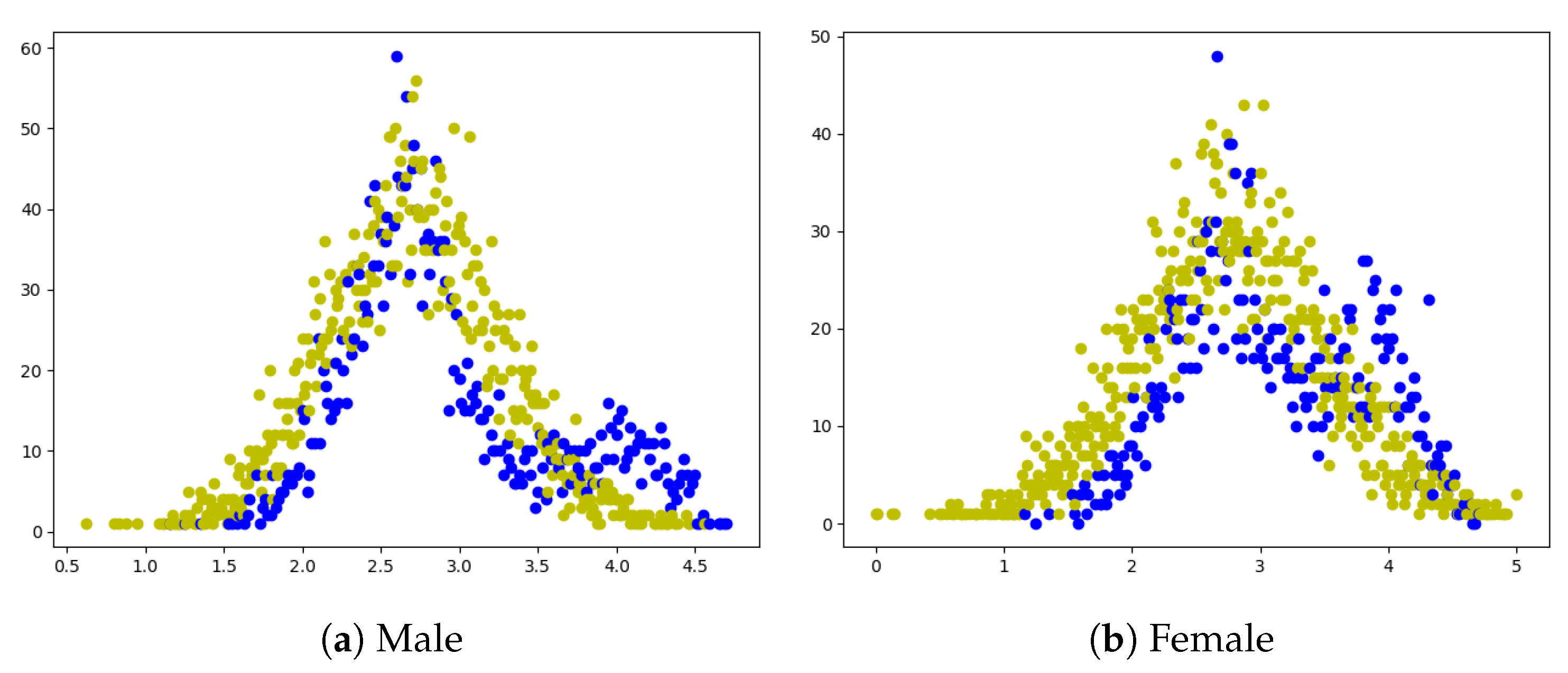 Information 11 00391 g005
