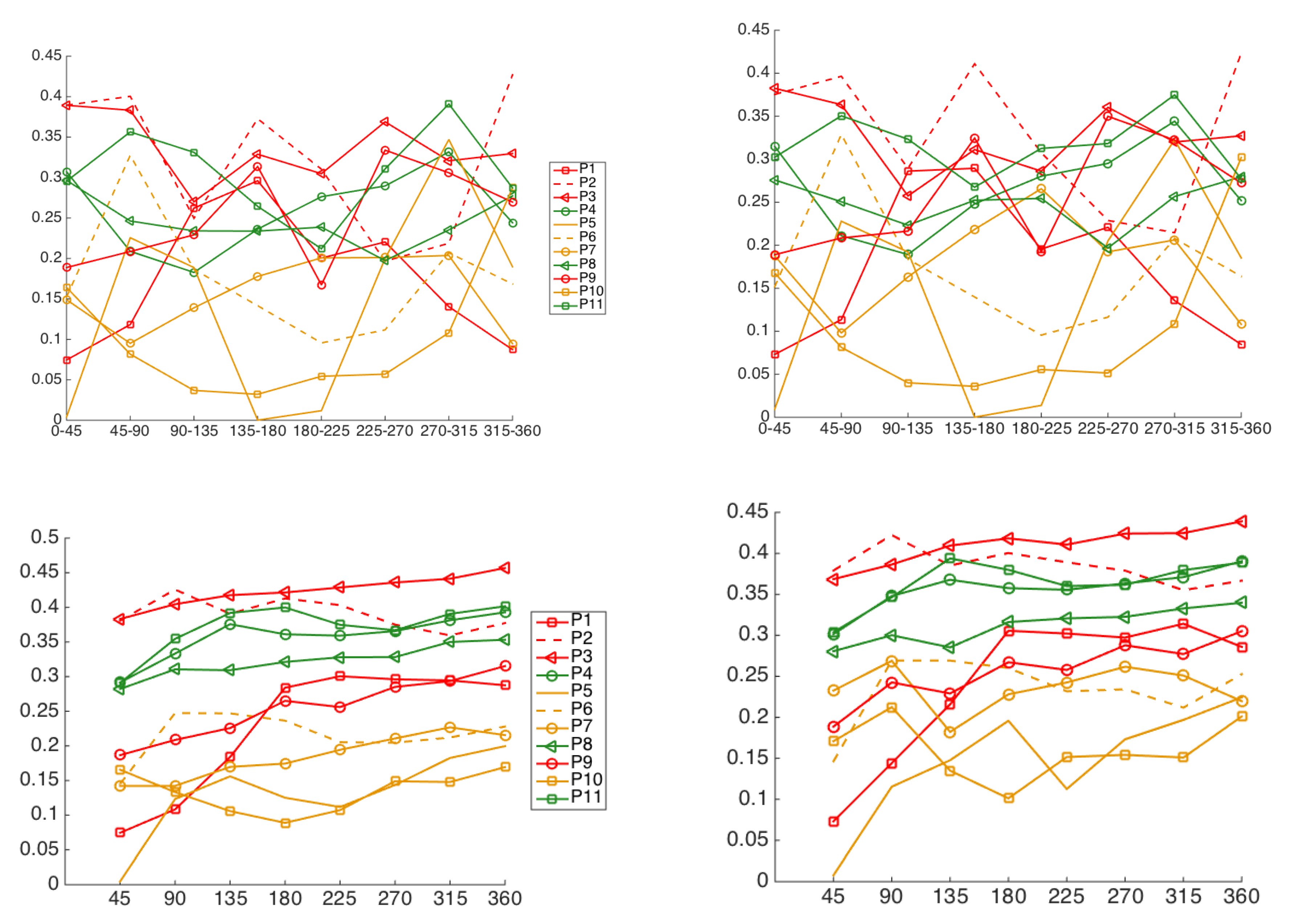 Information 11 00393 g008 Information 11 00393 g008