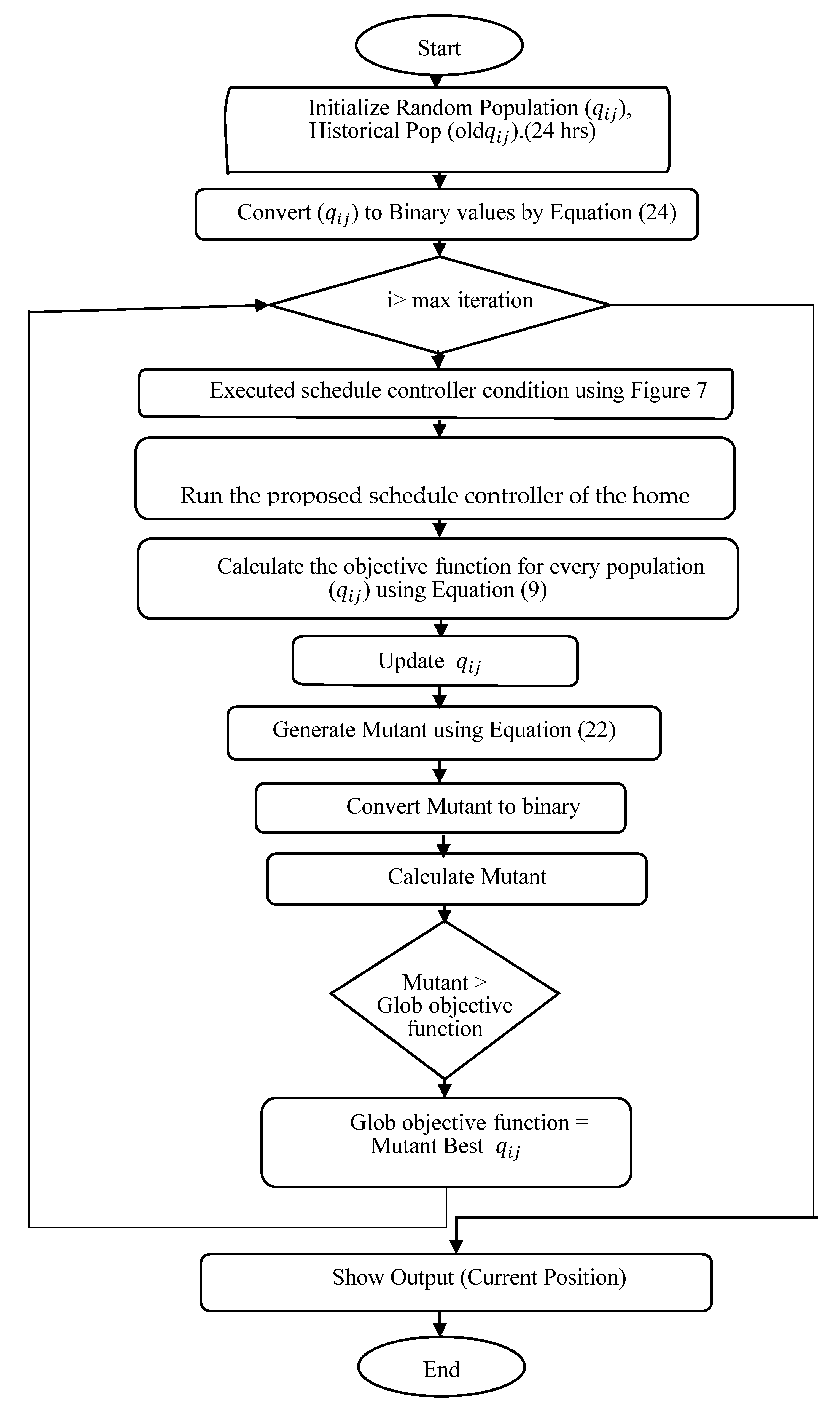 Information 11 00395 g008 Information 11 00395 g008