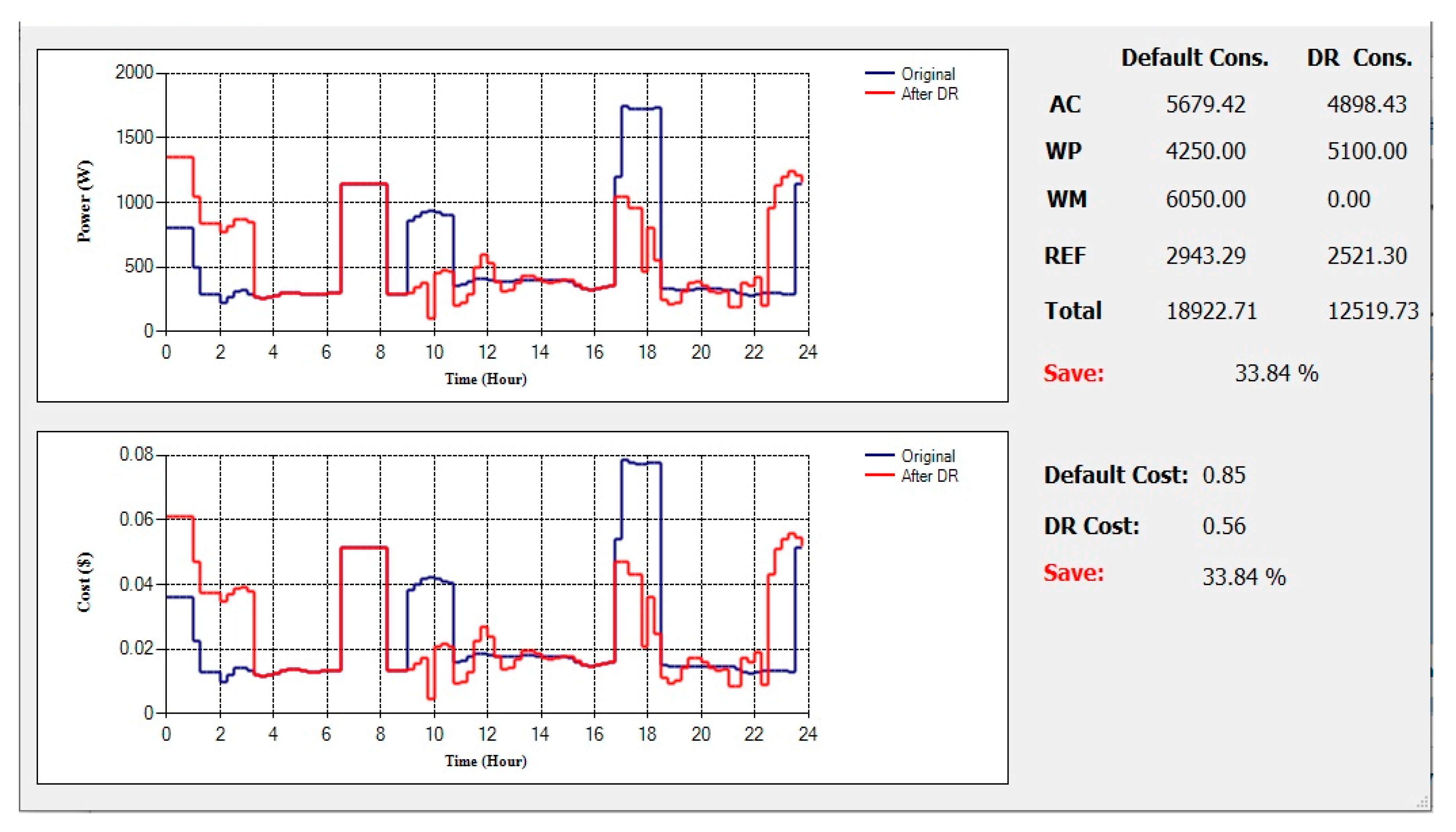 Information 11 00395 g009 Information 11 00395 g009