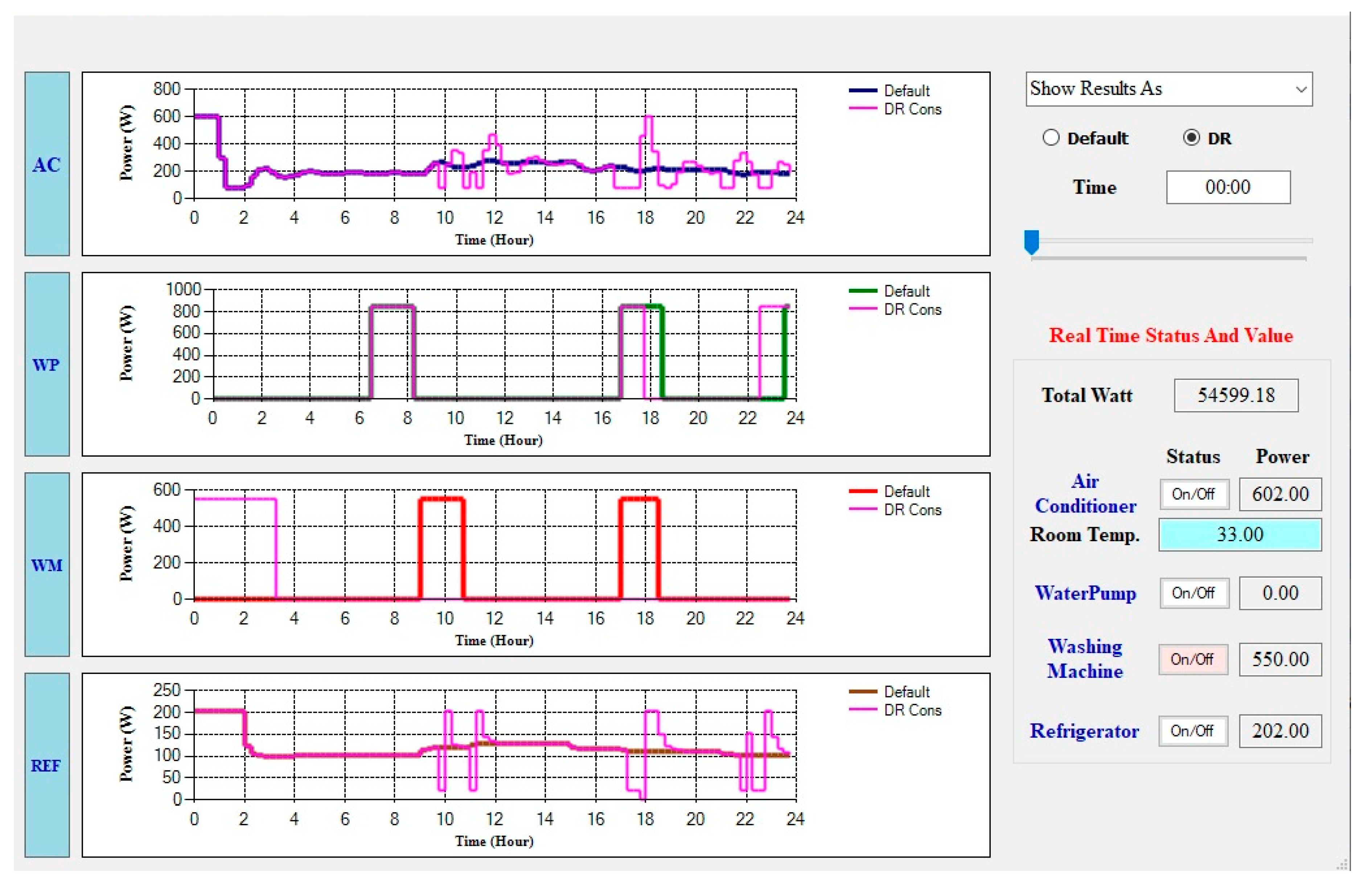 Information 11 00395 g010 Information 11 00395 g010
