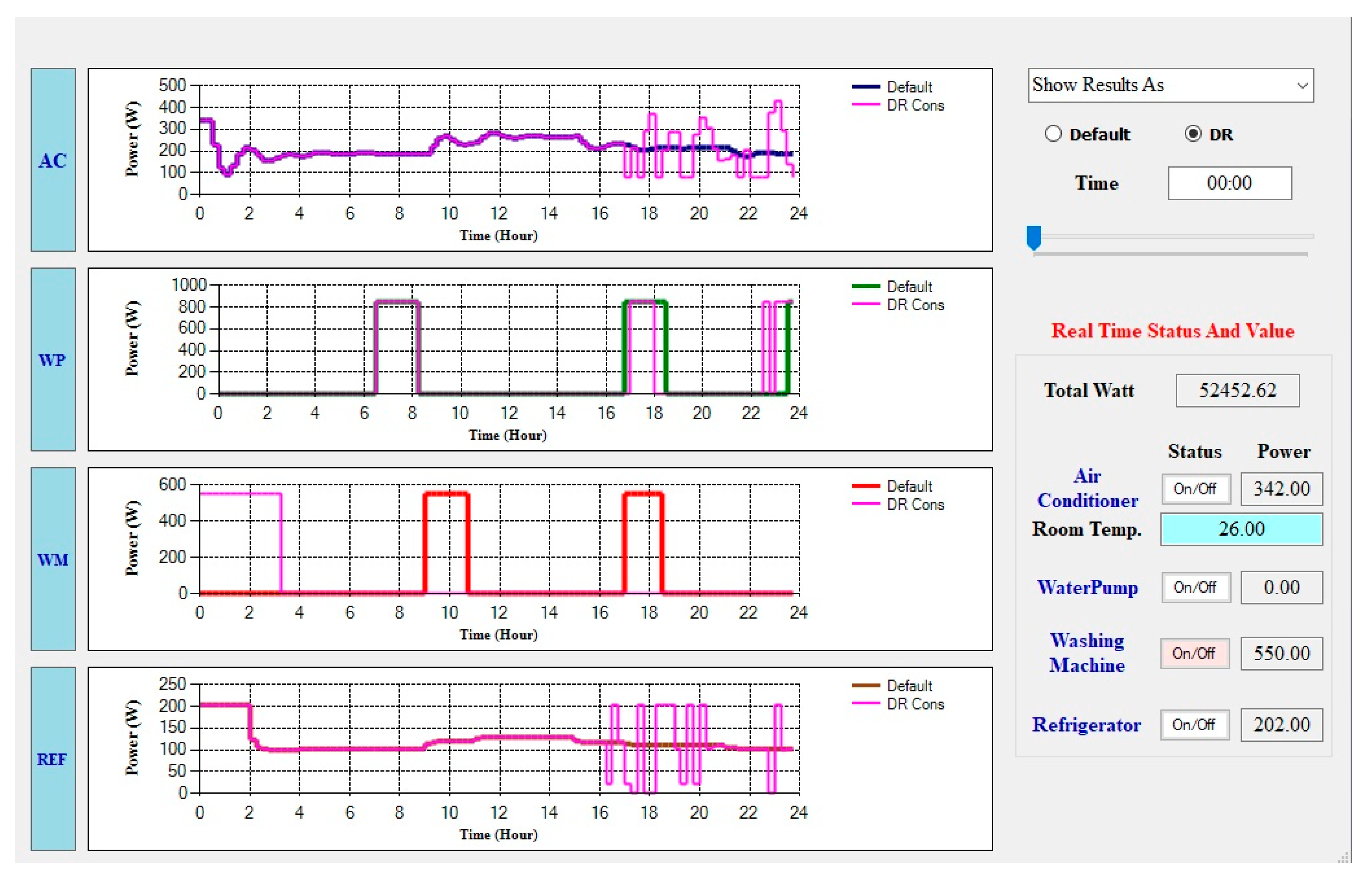 Information 11 00395 g011 Information 11 00395 g011