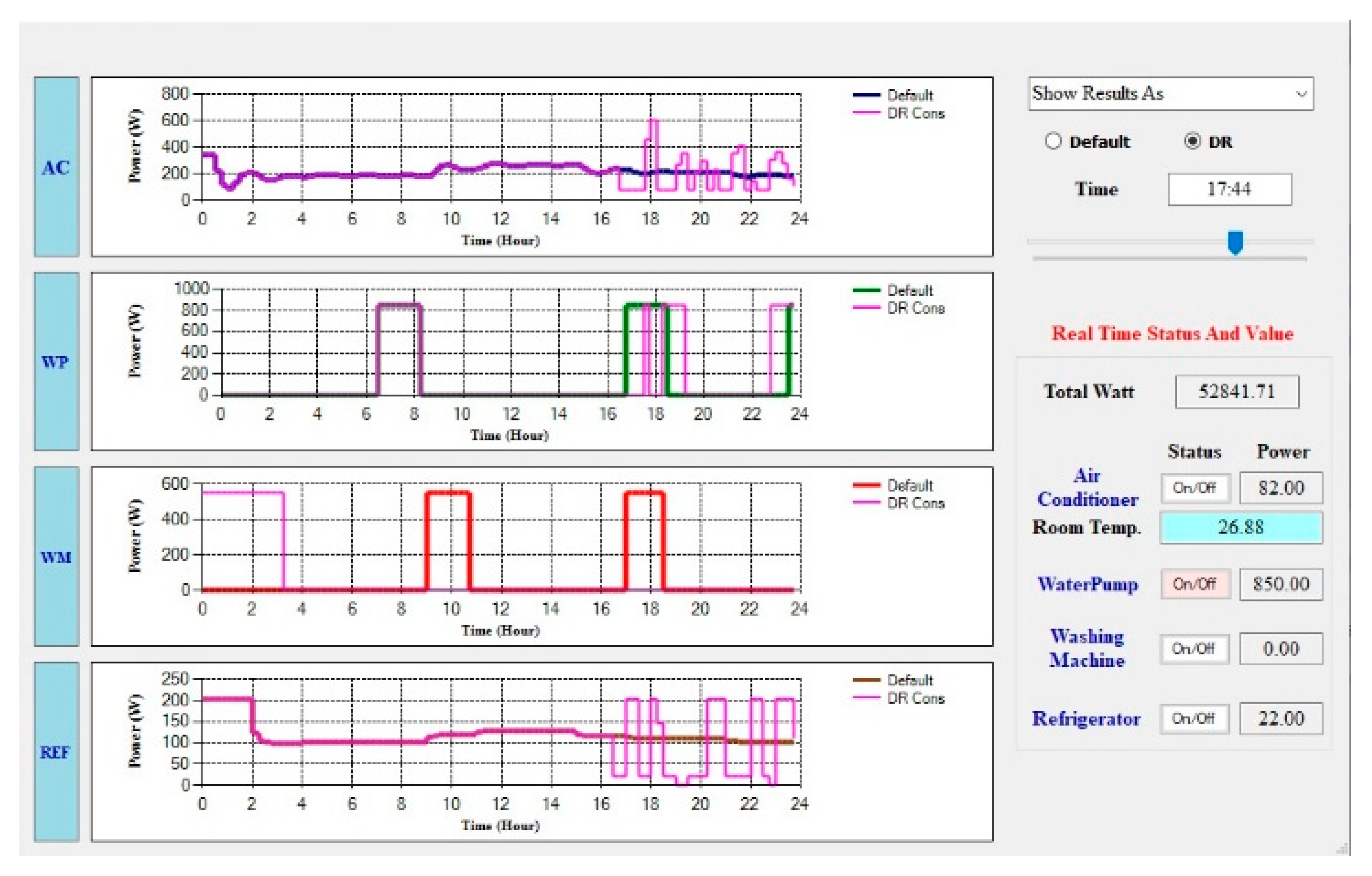 Information 11 00395 g012 Information 11 00395 g012