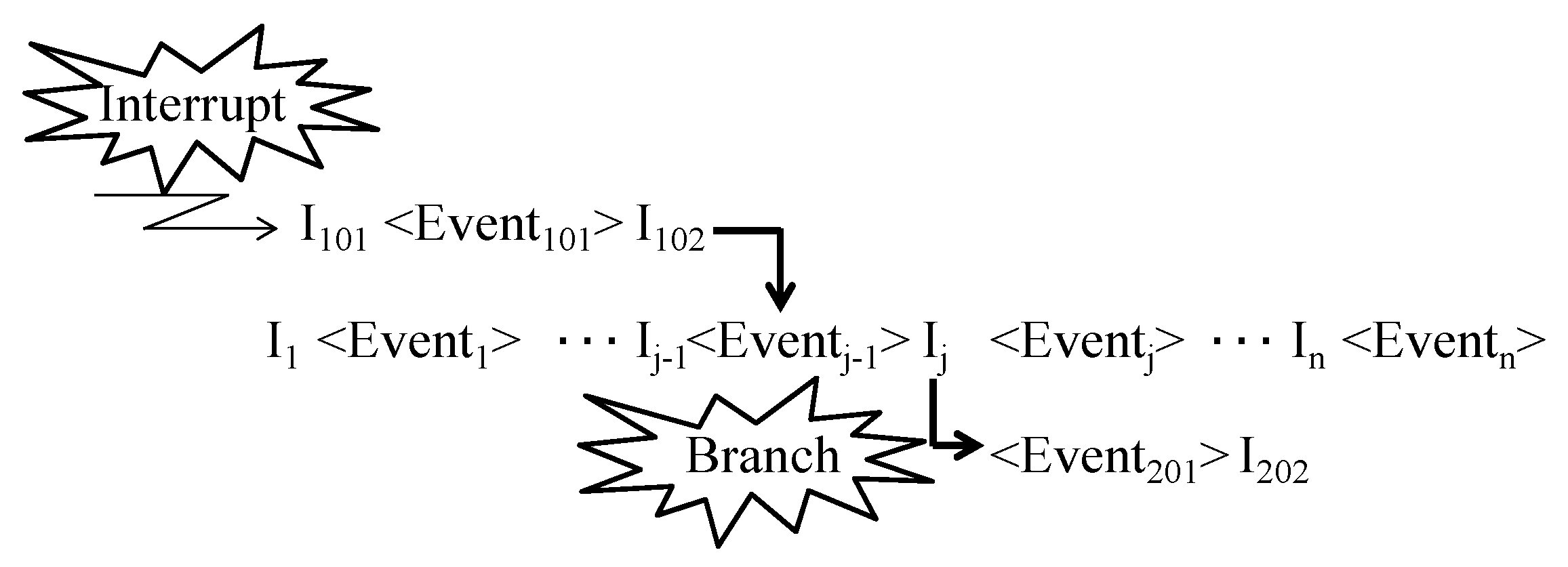 Information 11 00402 g001 Information 11 00402 g001