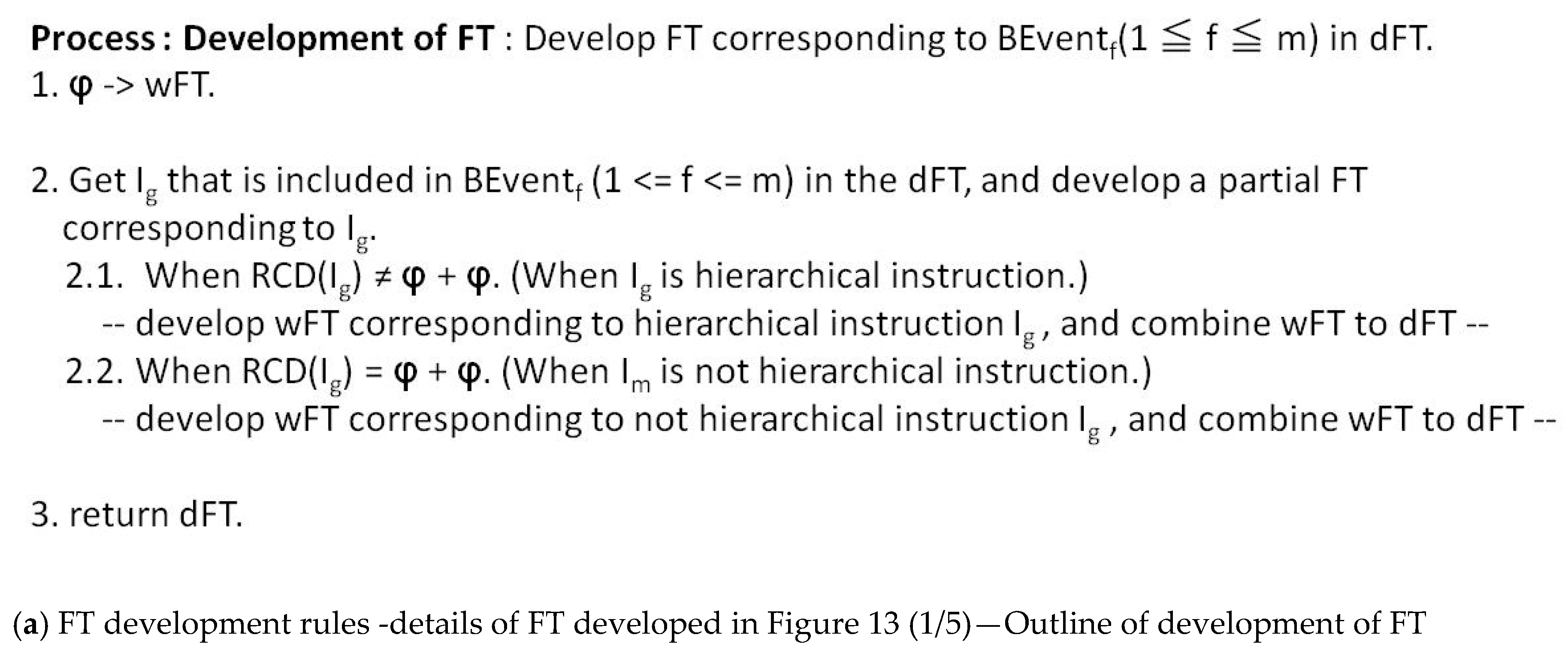 Information 11 00402 g014a Information 11 00402 g014a