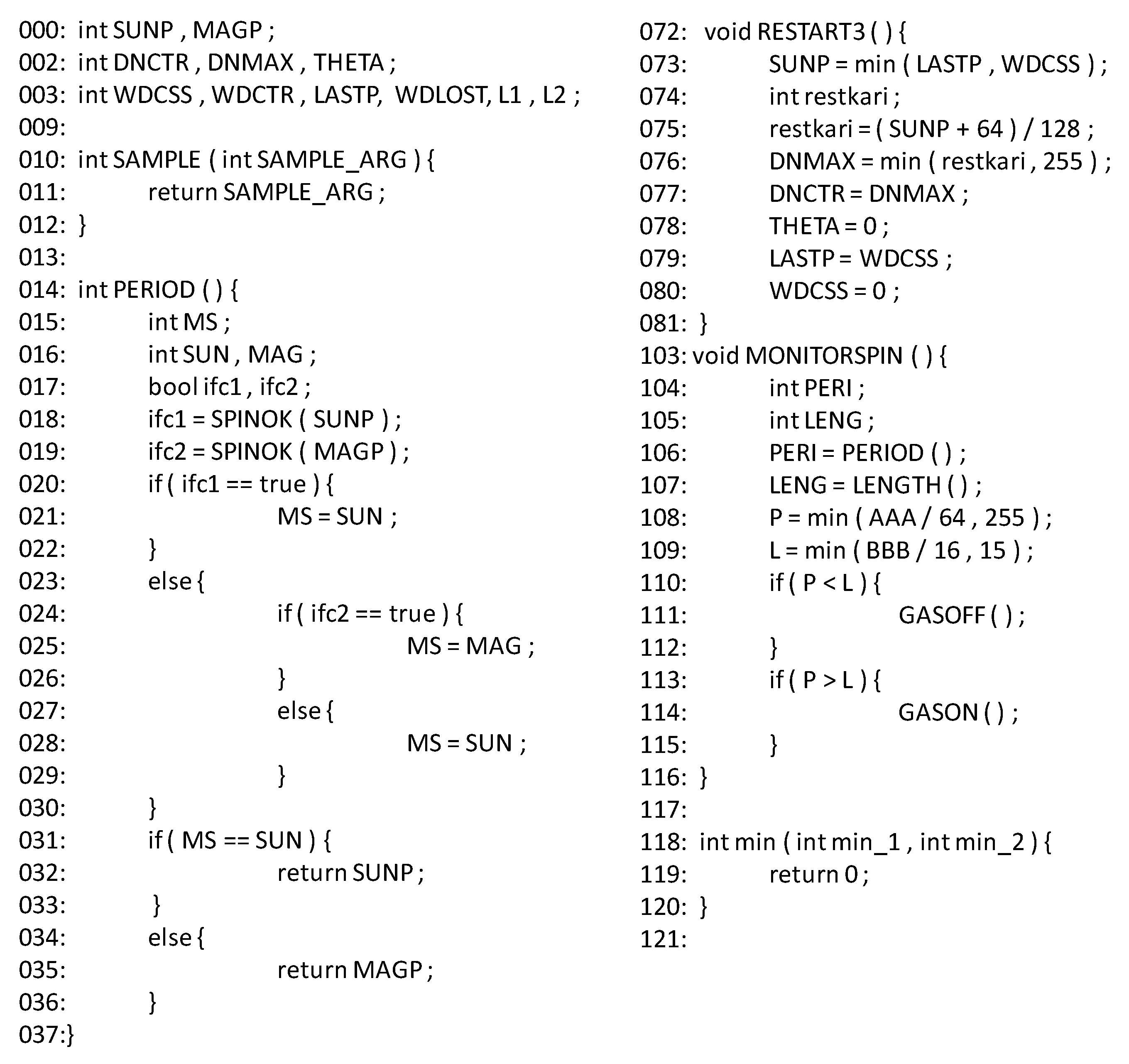 Information 11 00402 g016 Information 11 00402 g016