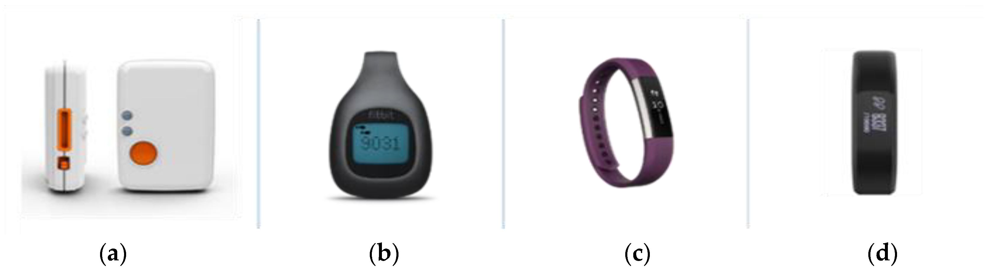 Garmin fenix 3 hr manual pdf download