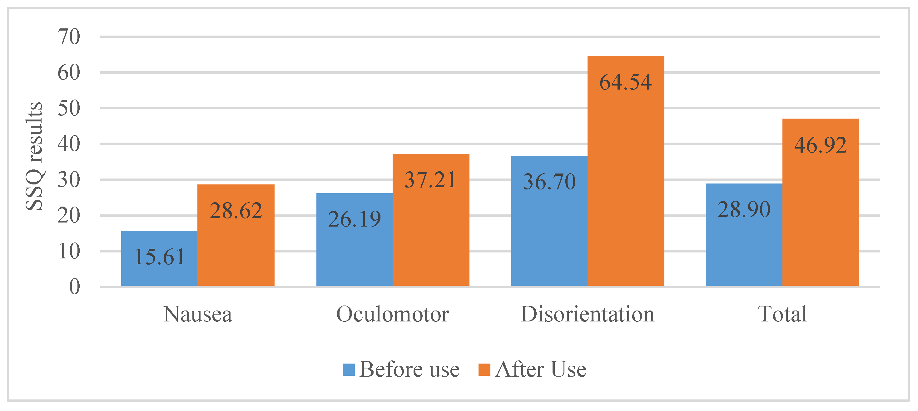 Information 11 00405 g004