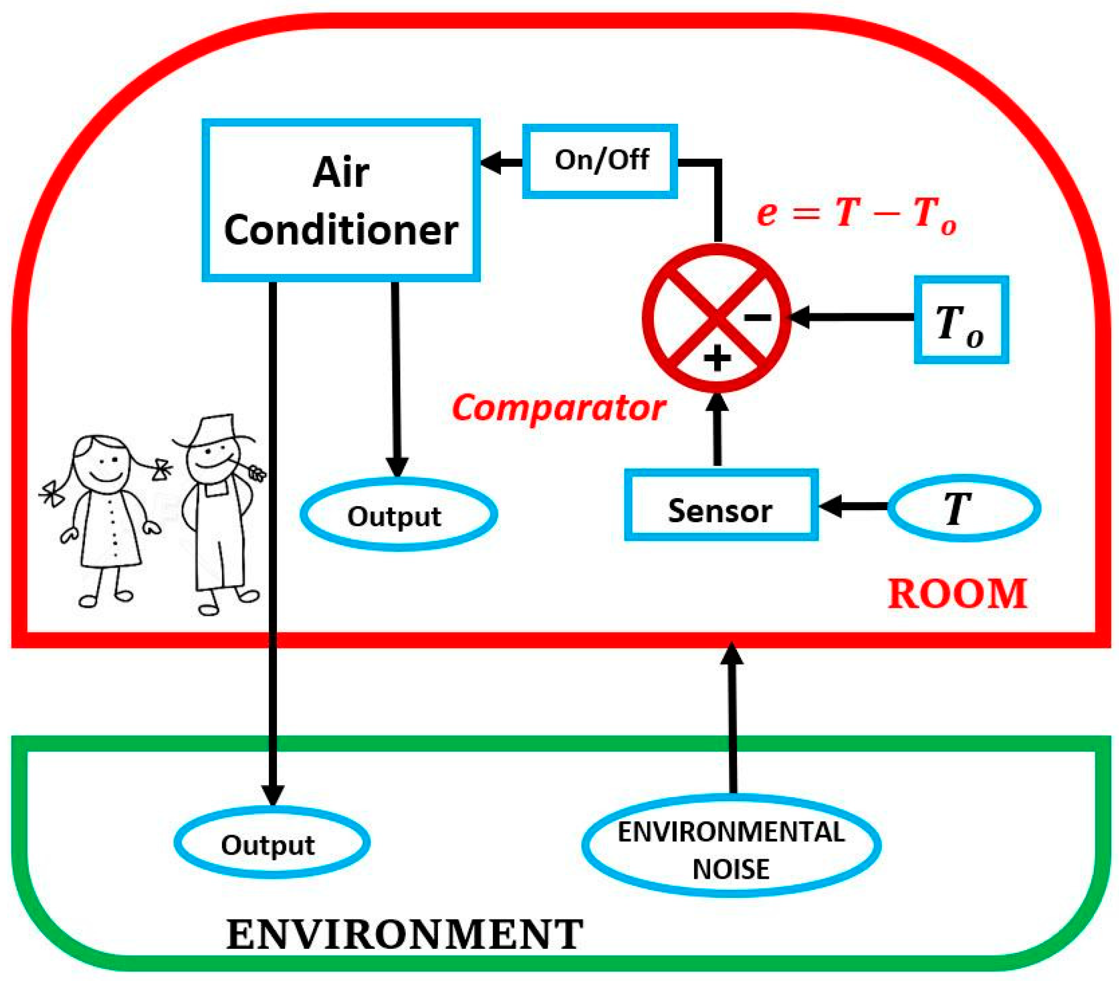 Information 11 00406 g001