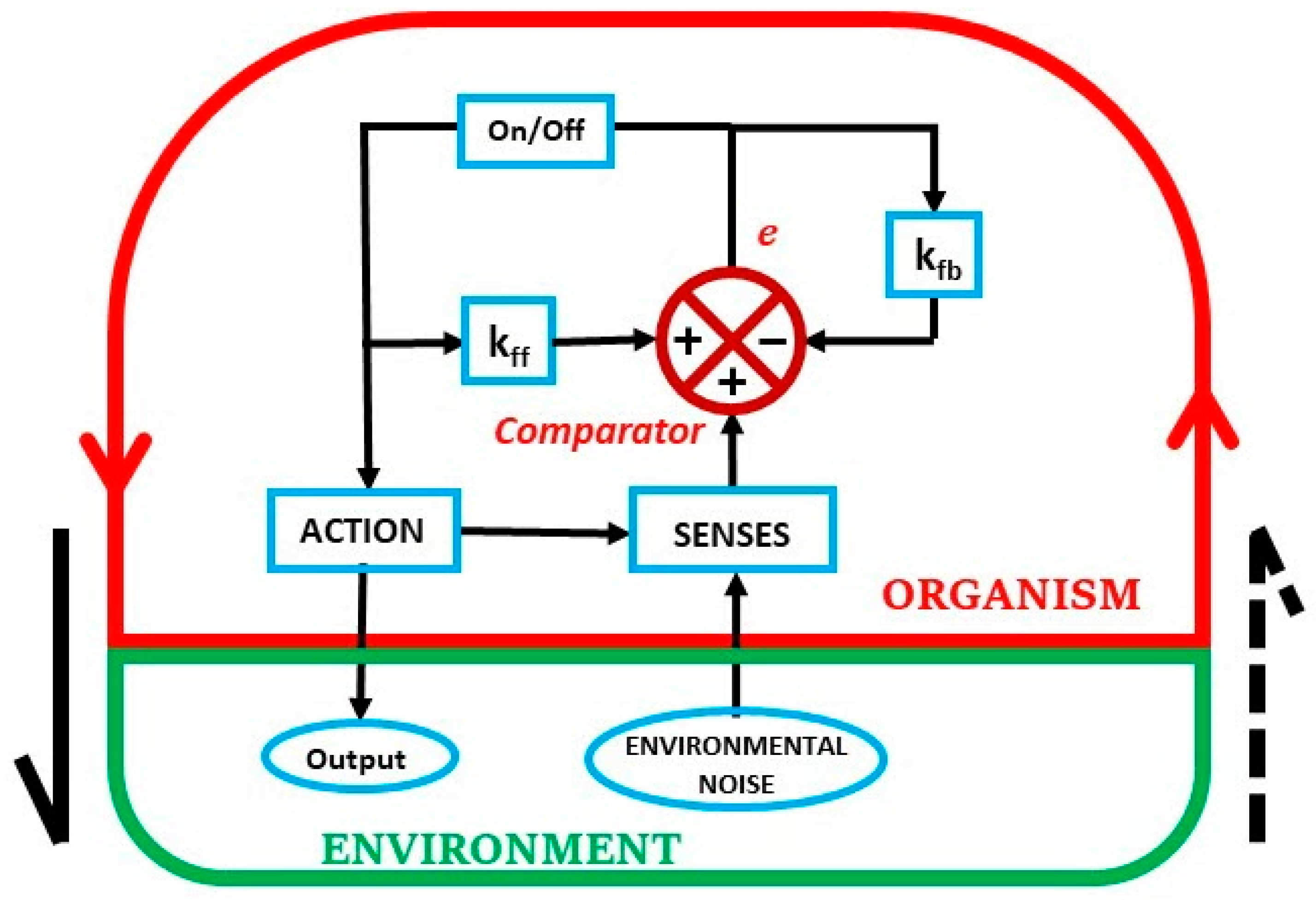 Information 11 00406 g002