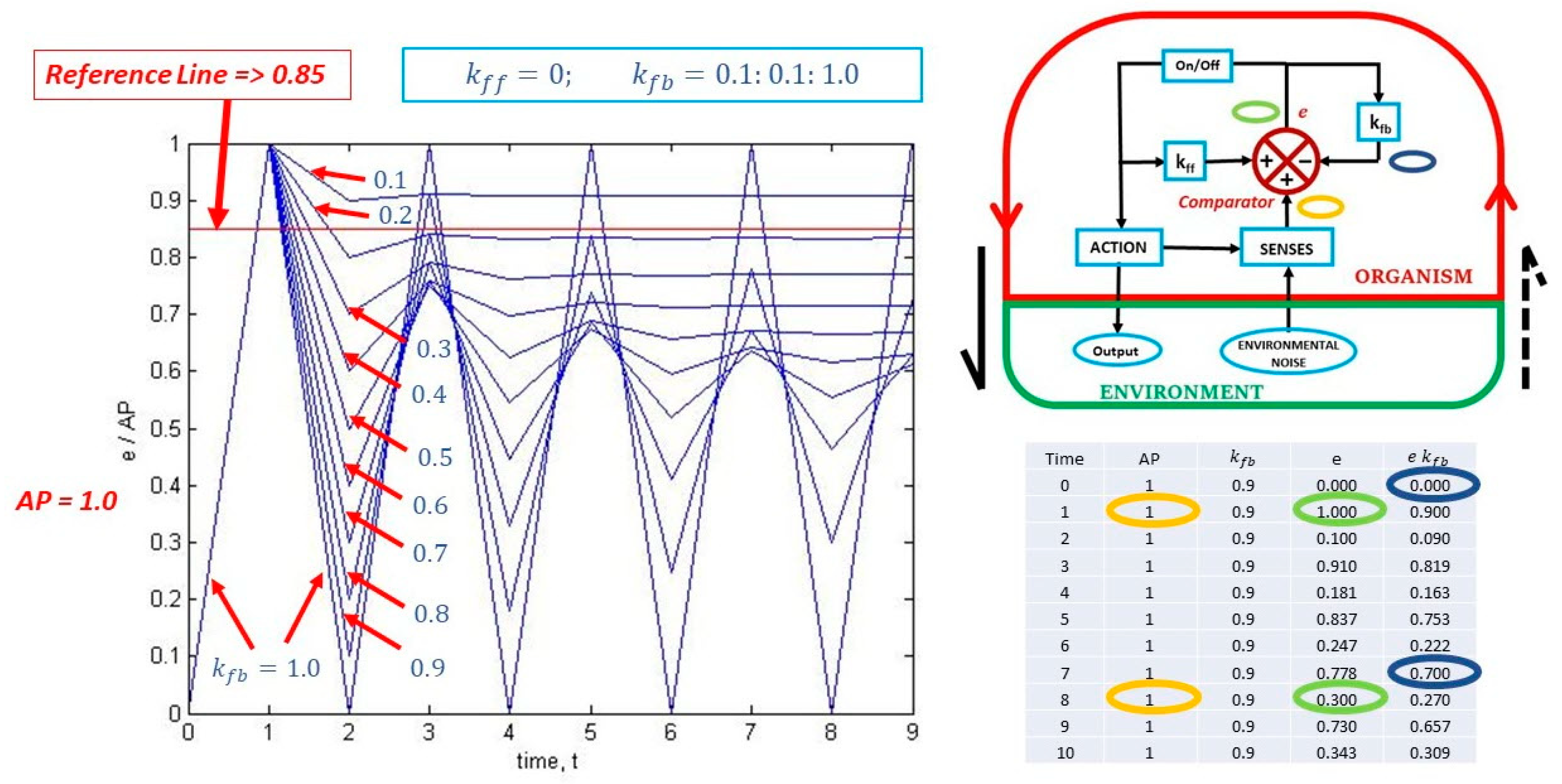Information 11 00406 g003