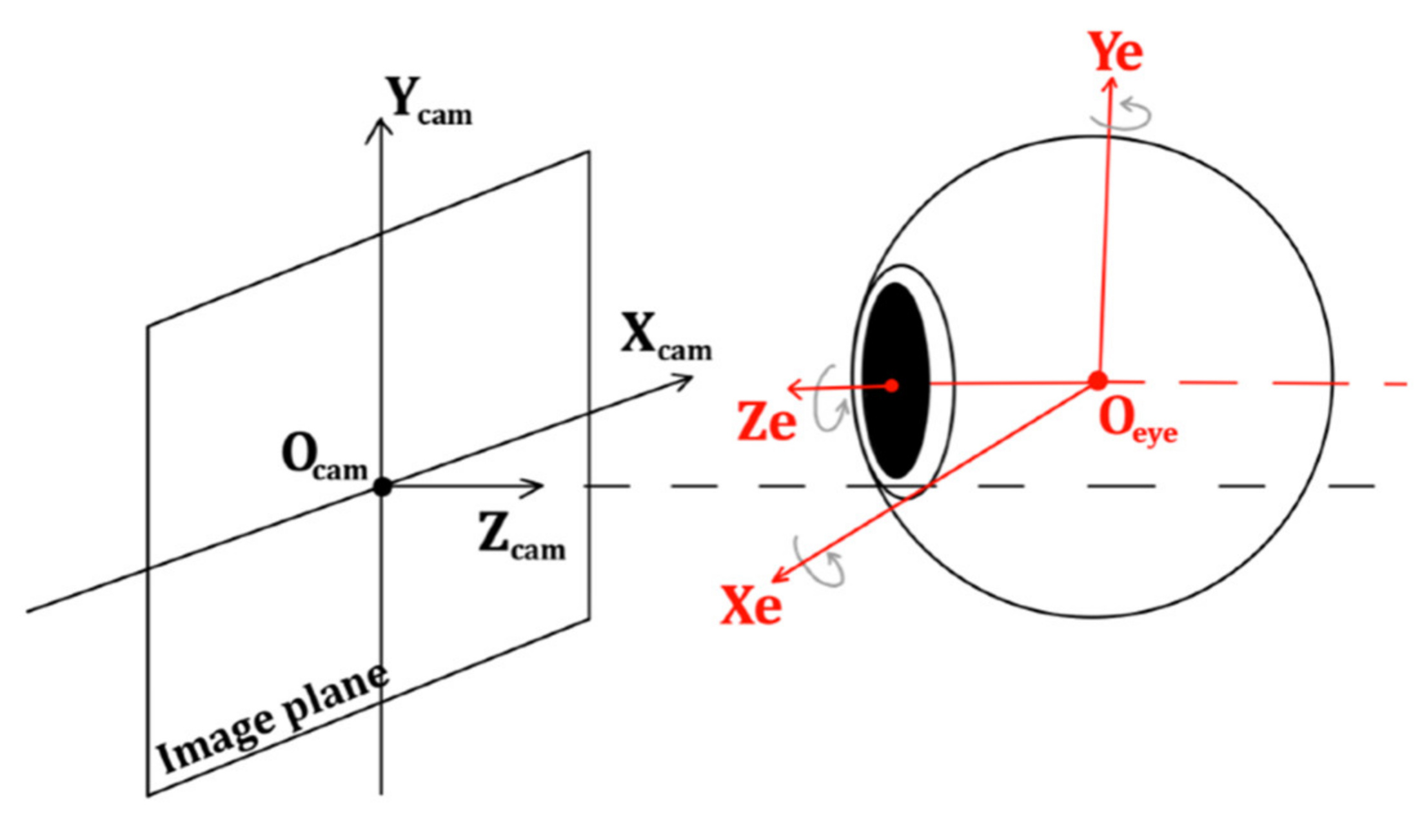 Information 11 00408 g003