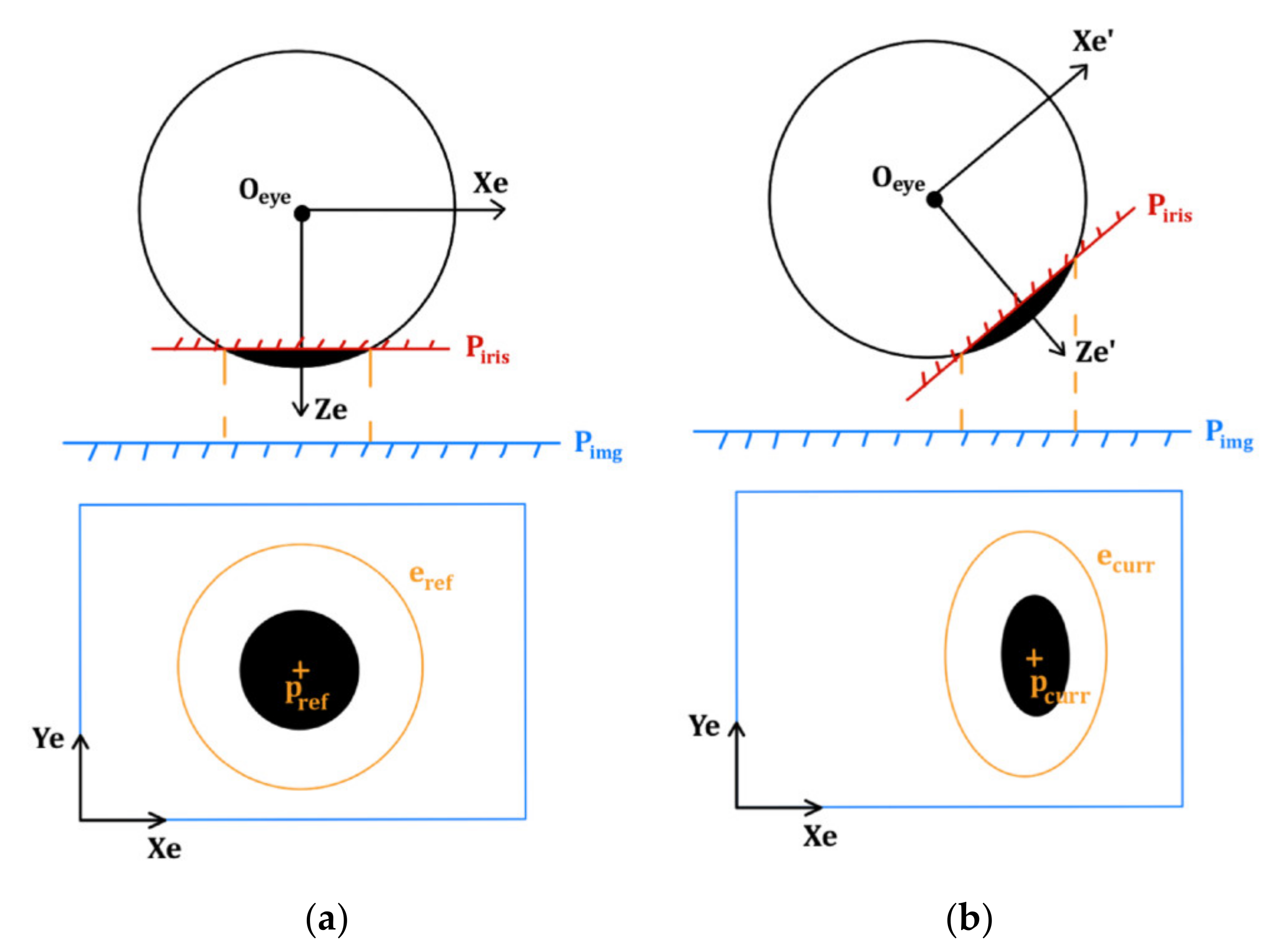 Information 11 00408 g004