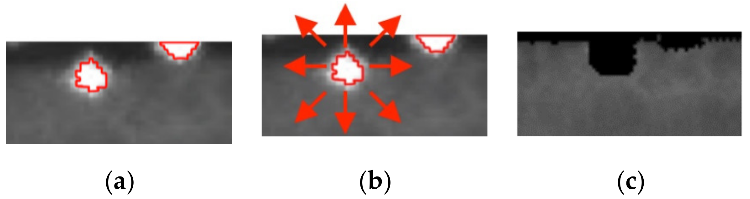 Information 11 00408 g008