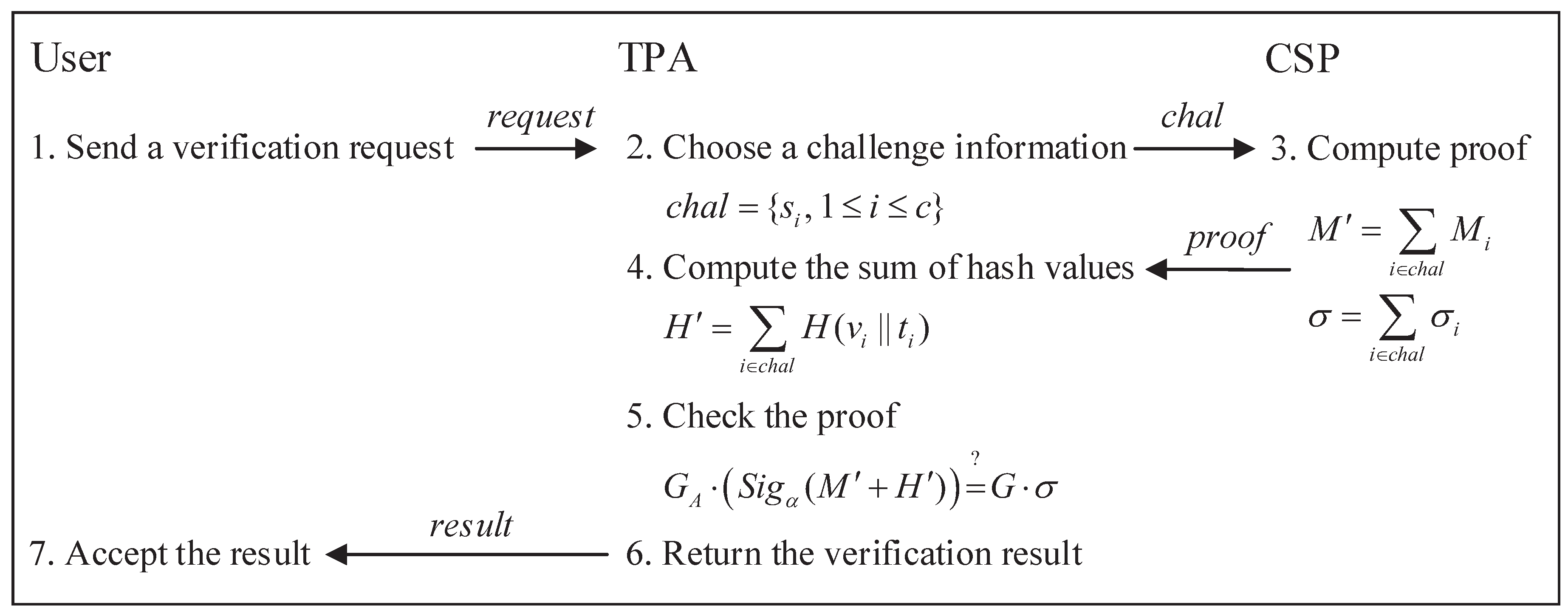 Information 11 00409 g003