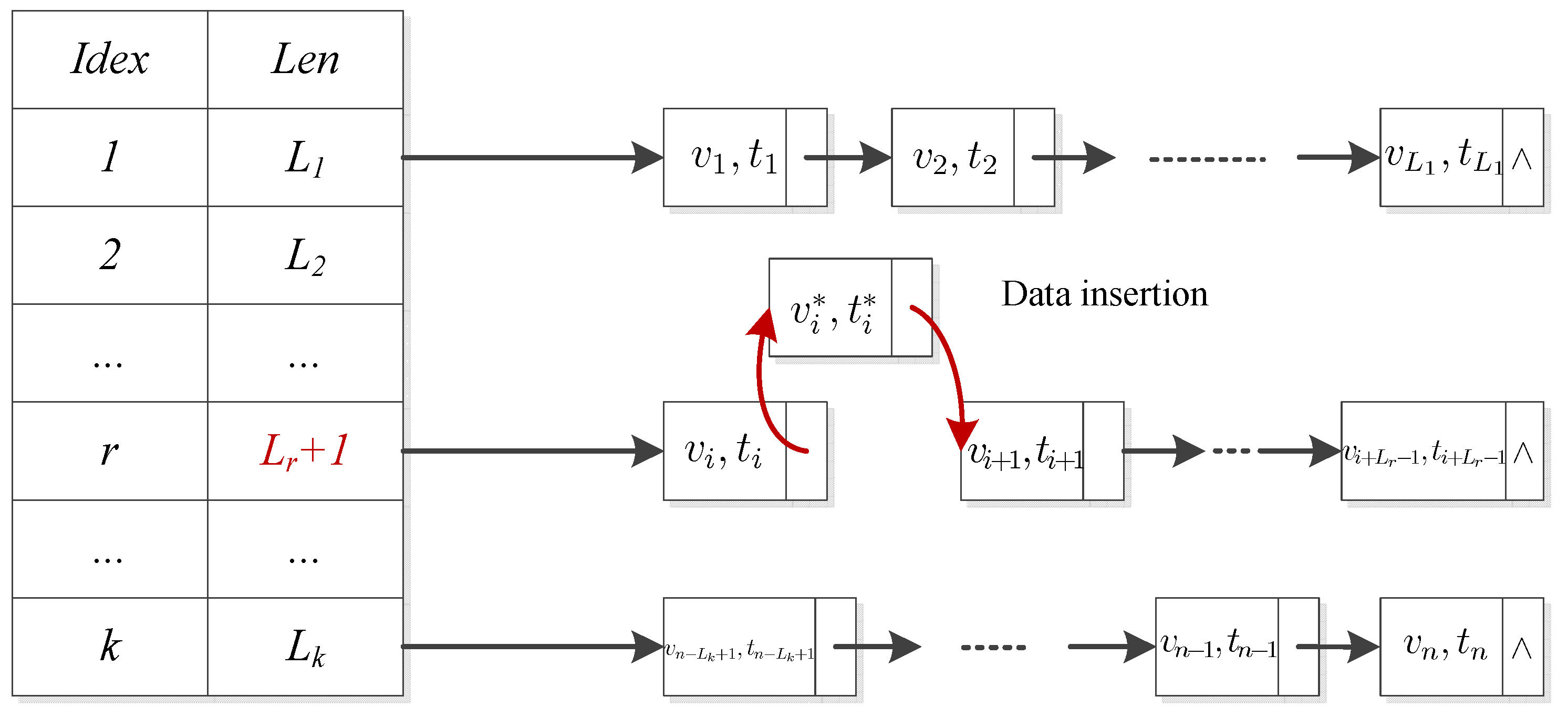 Information 11 00409 g005