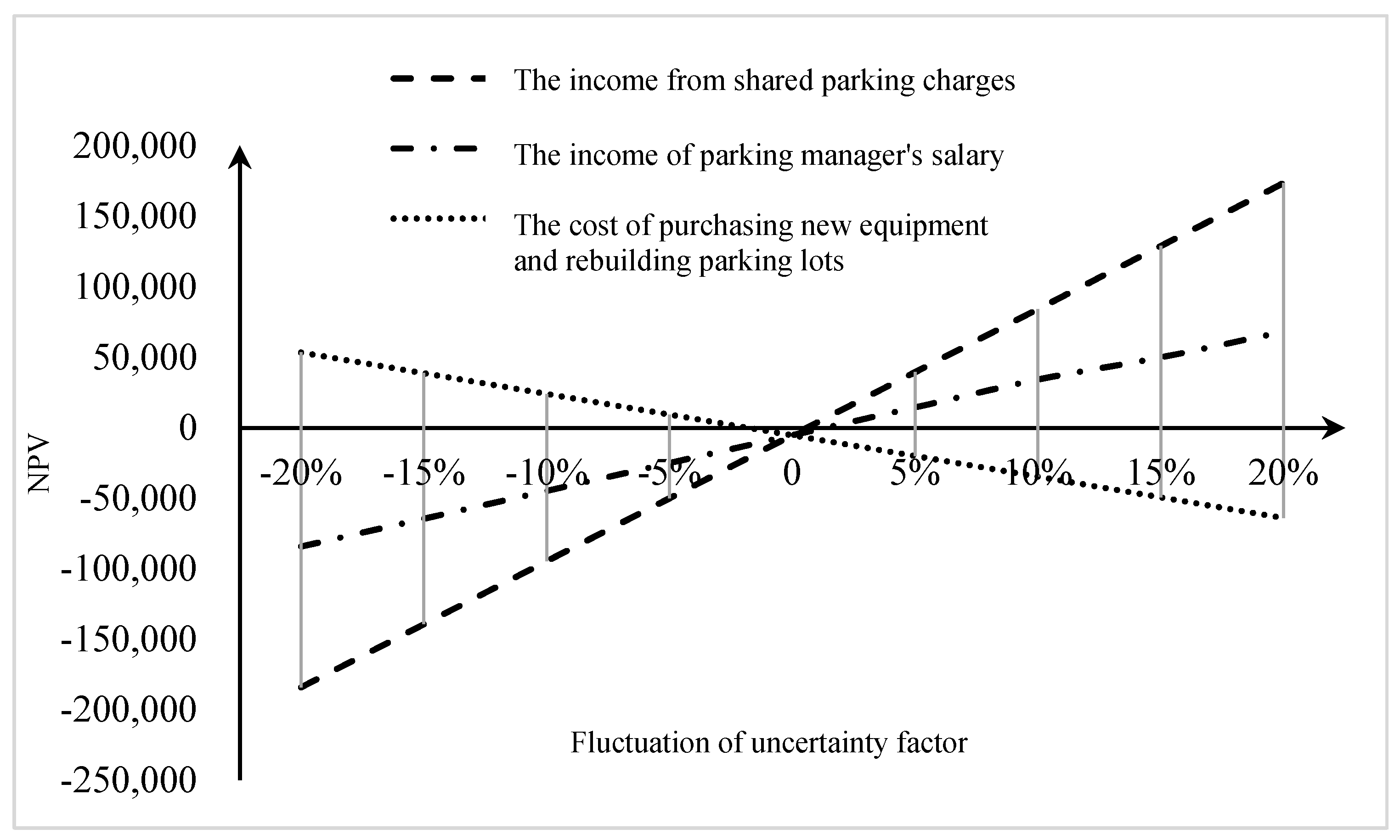 Information 11 00411 g002 Information 11 00411 g002