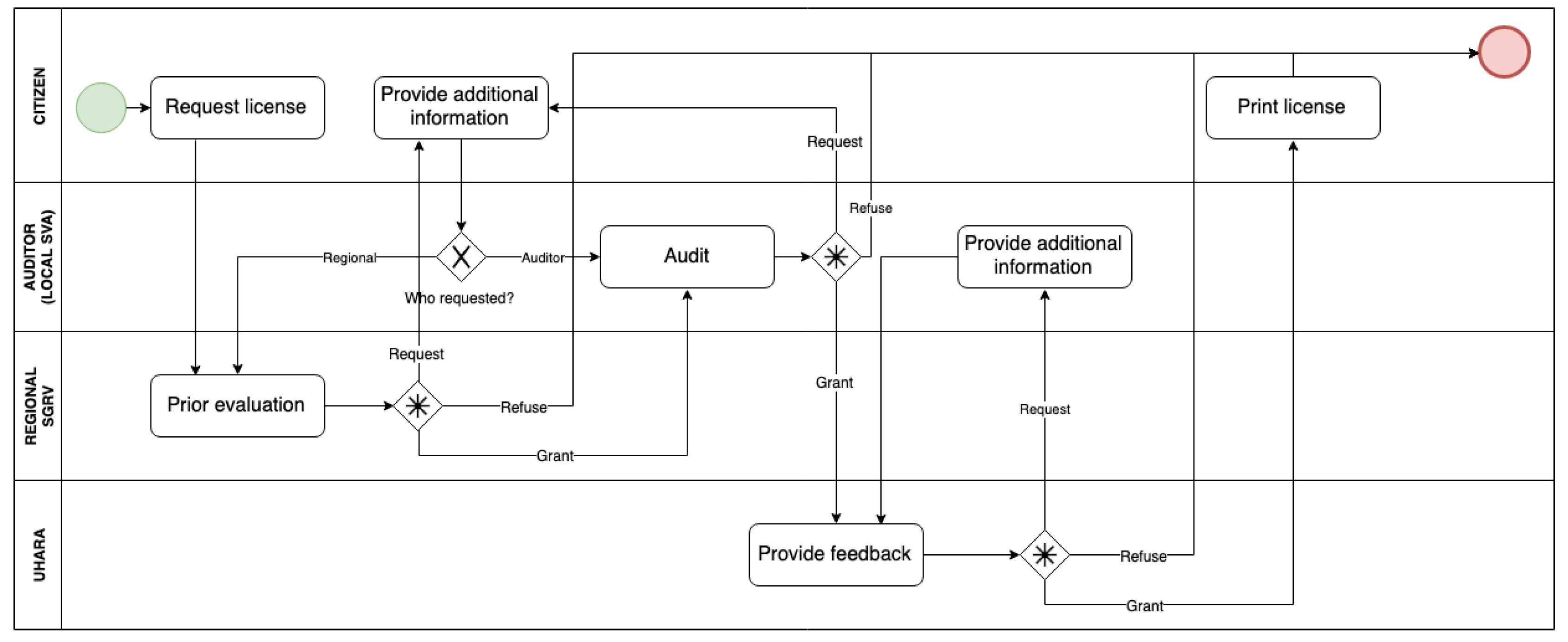 Information 11 00413 g005