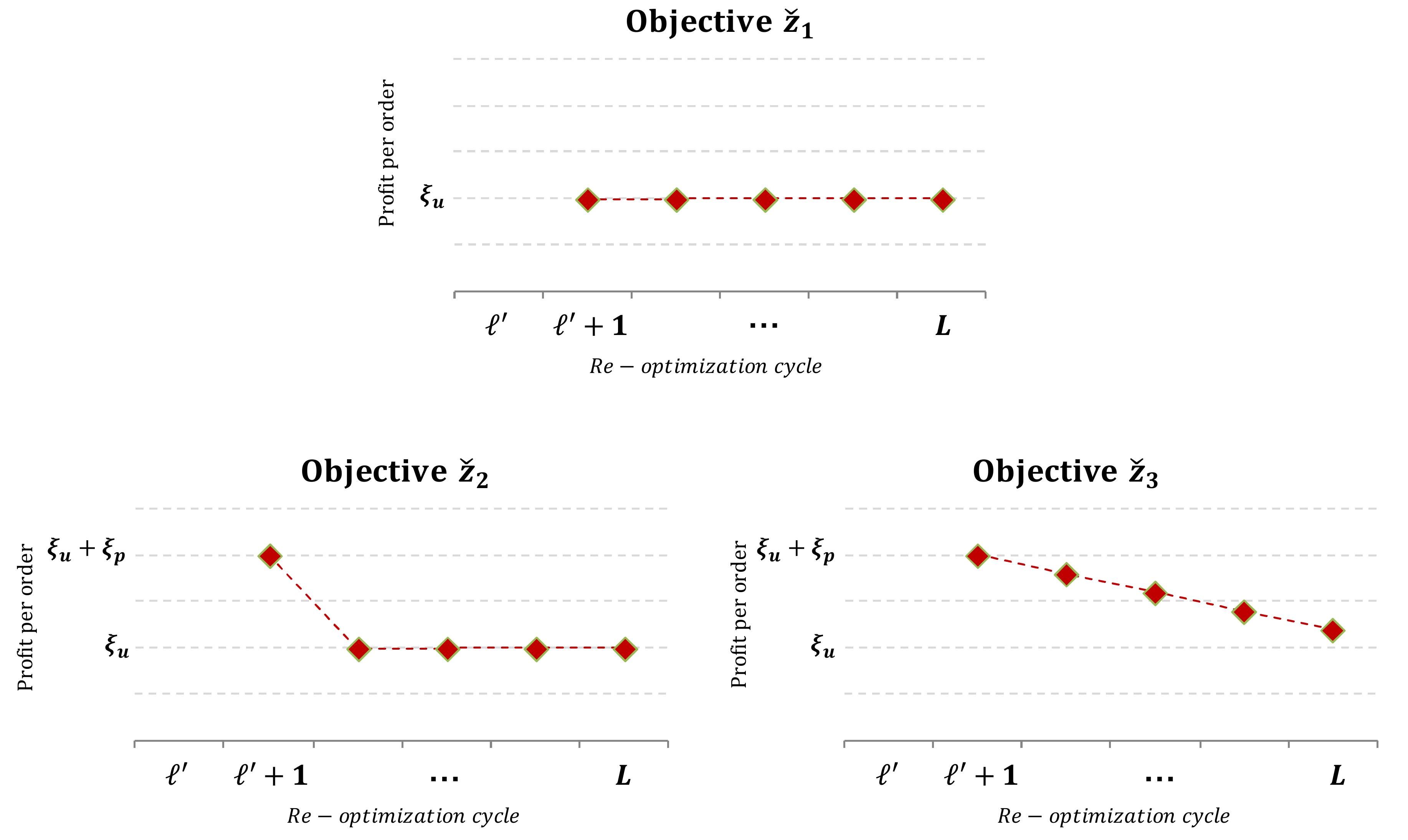 Information 11 00414 g002