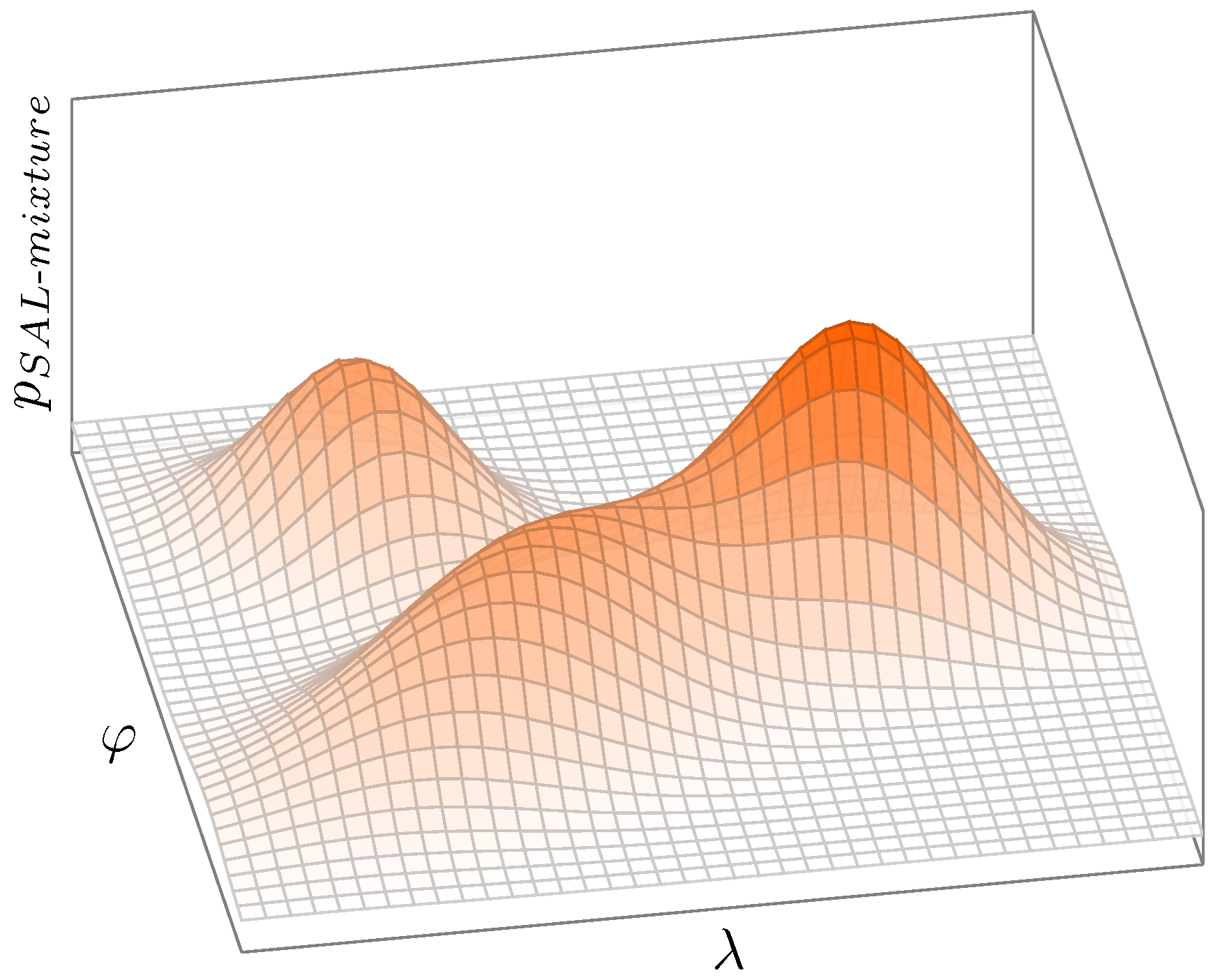 Information 11 00417 g002