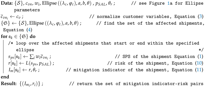 Information 11 00417 i001