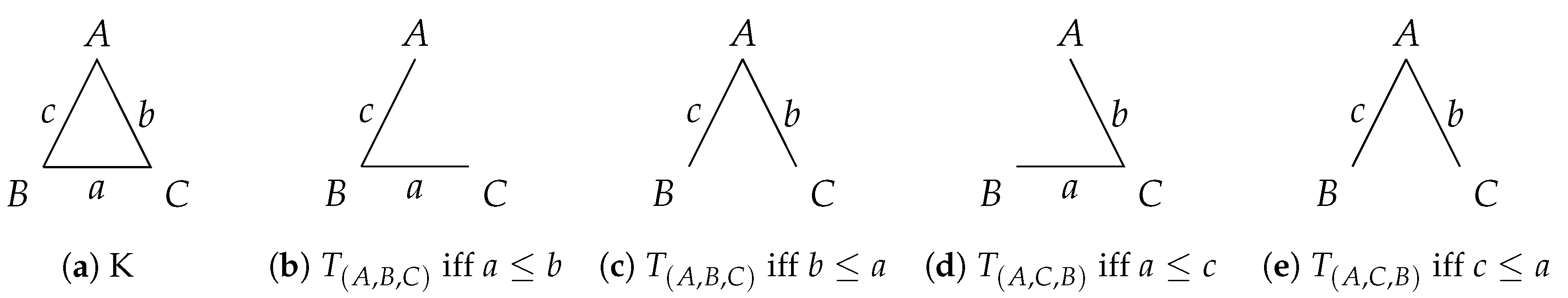 Information 11 00418 g002 550