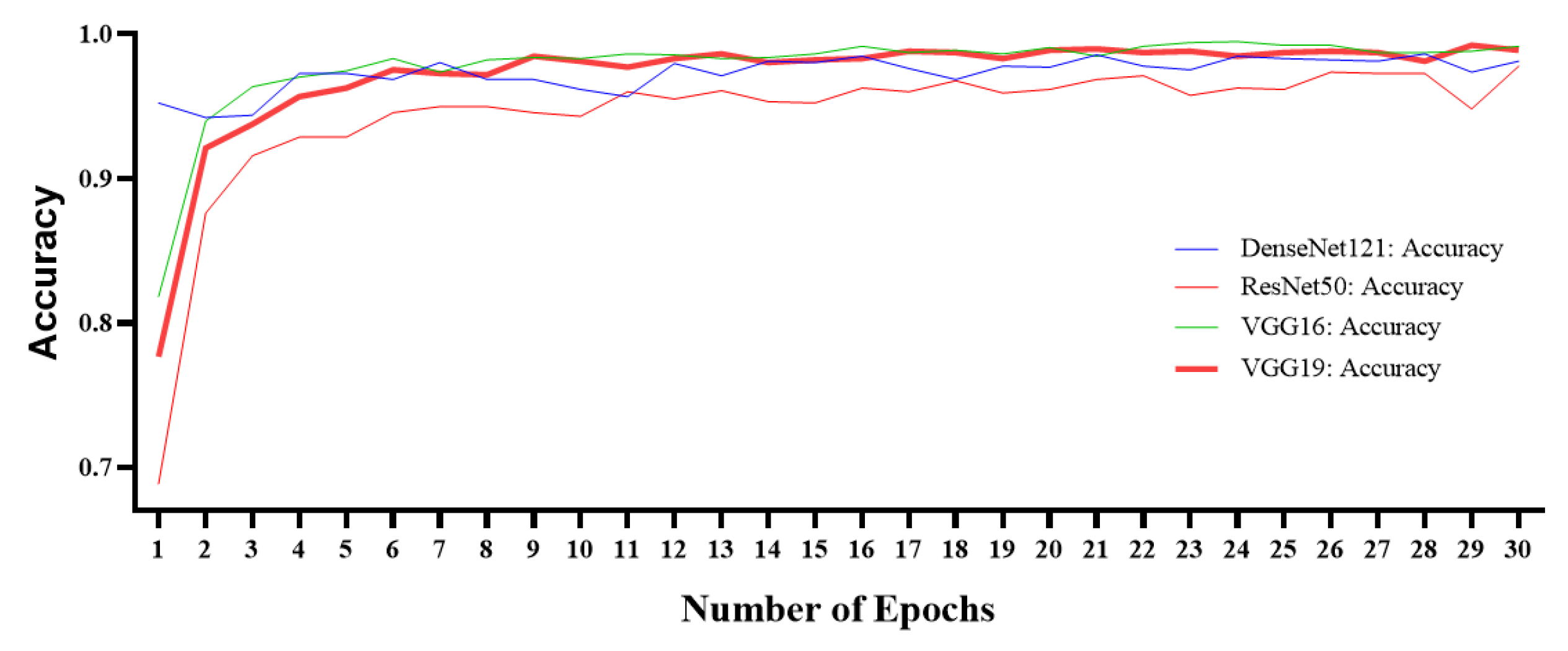 Information 11 00419 g003