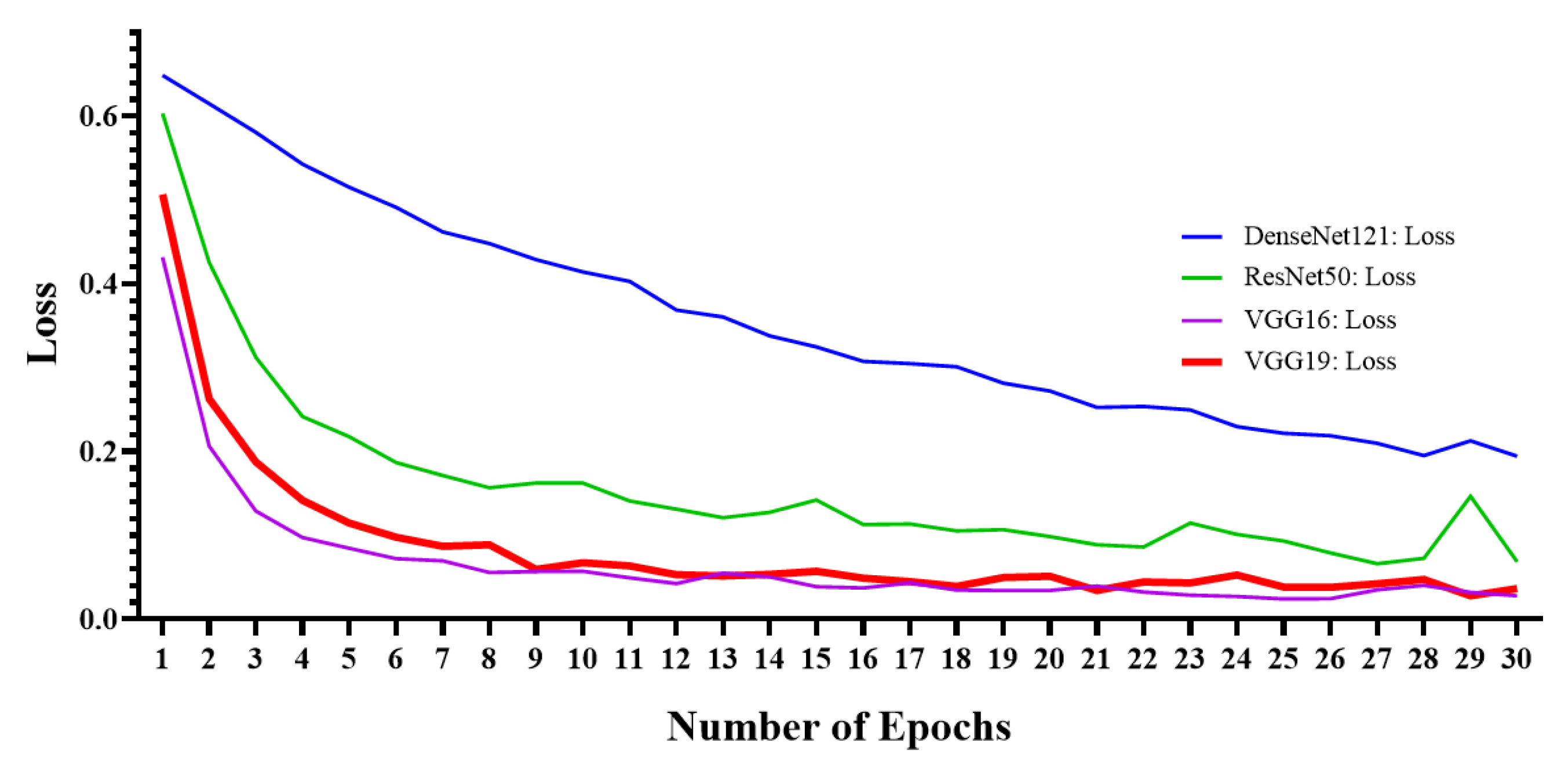 Information 11 00419 g004