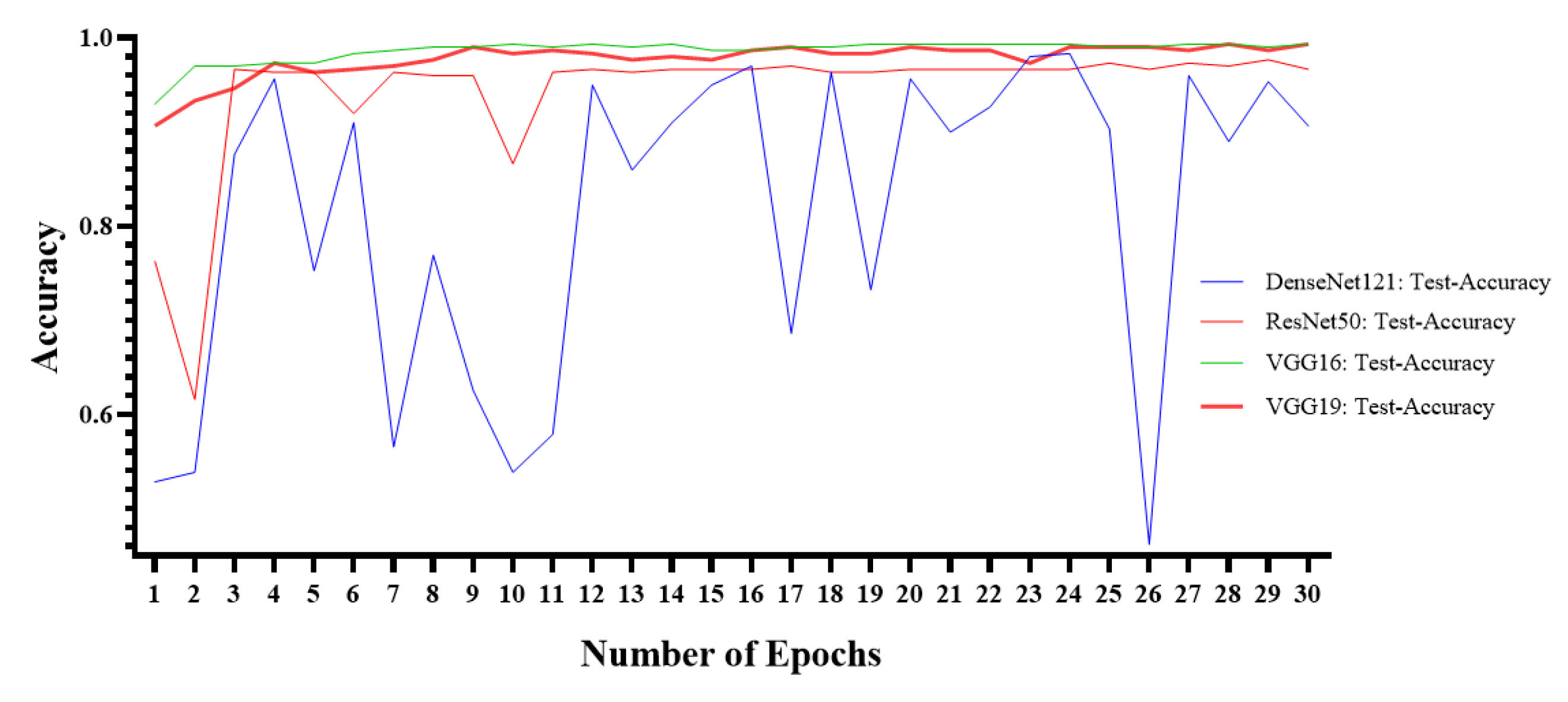 Information 11 00419 g005