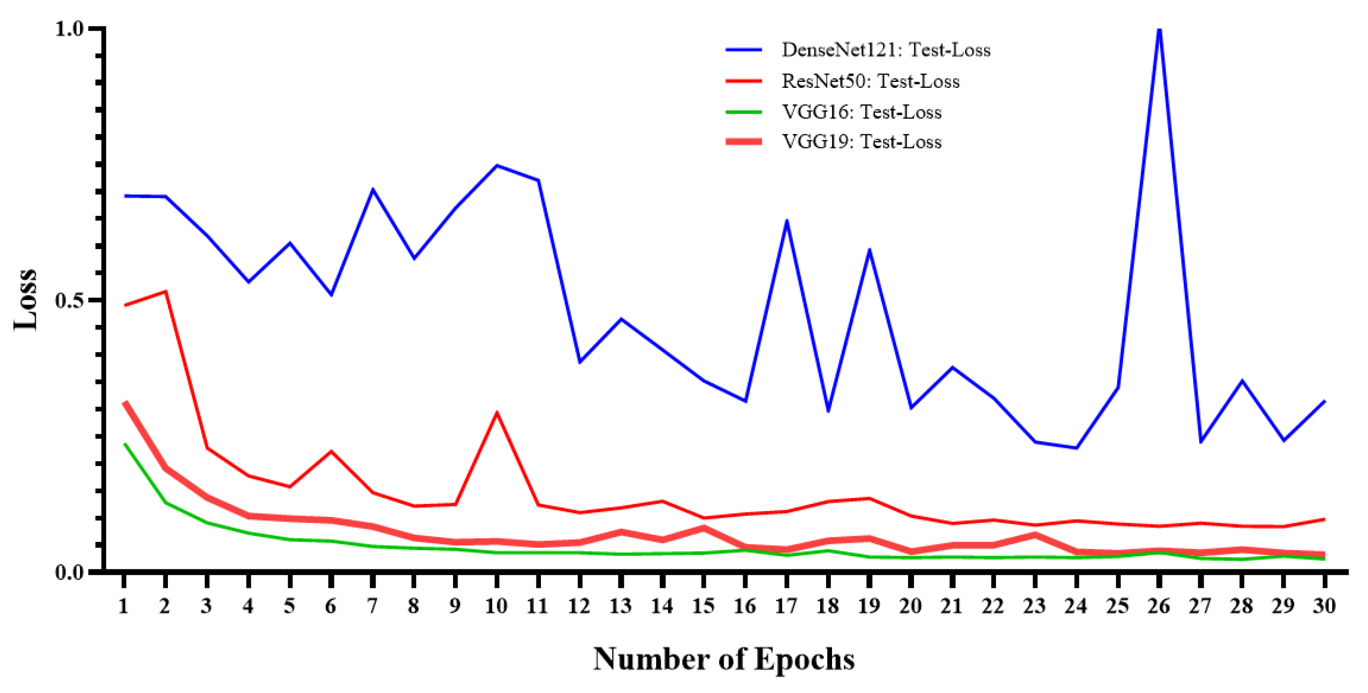 Information 11 00419 g006